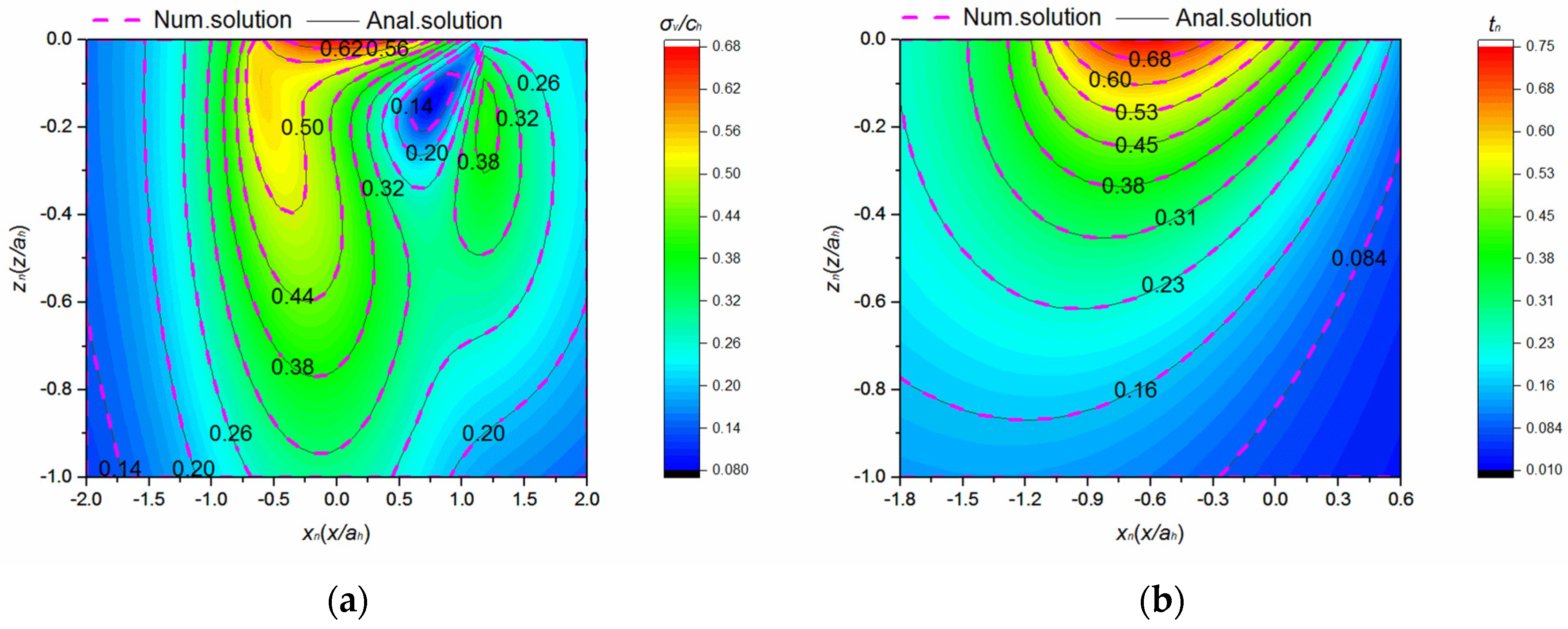 Coatings 07 00021 g007