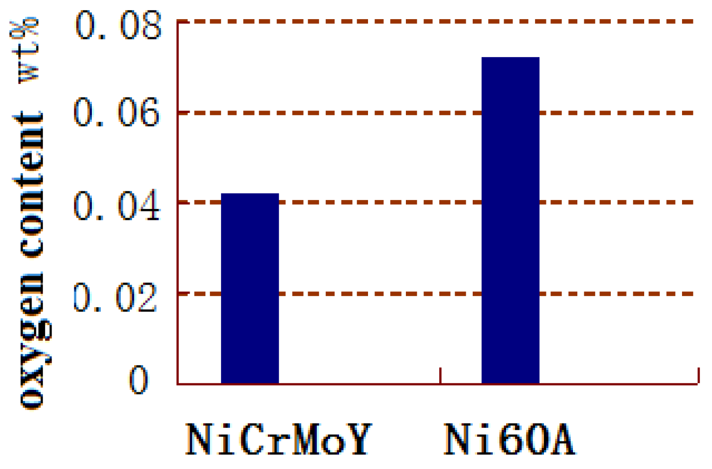 Coatings 07 00030 g005