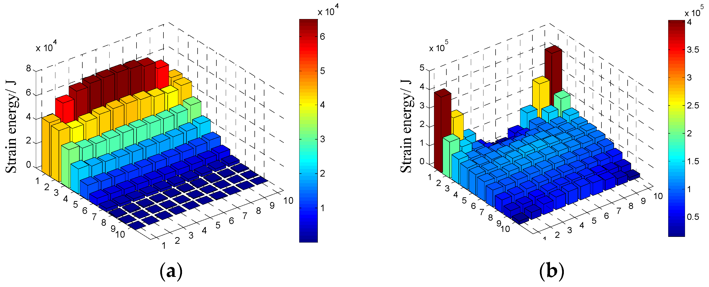 Coatings 07 00032 g007a 550
