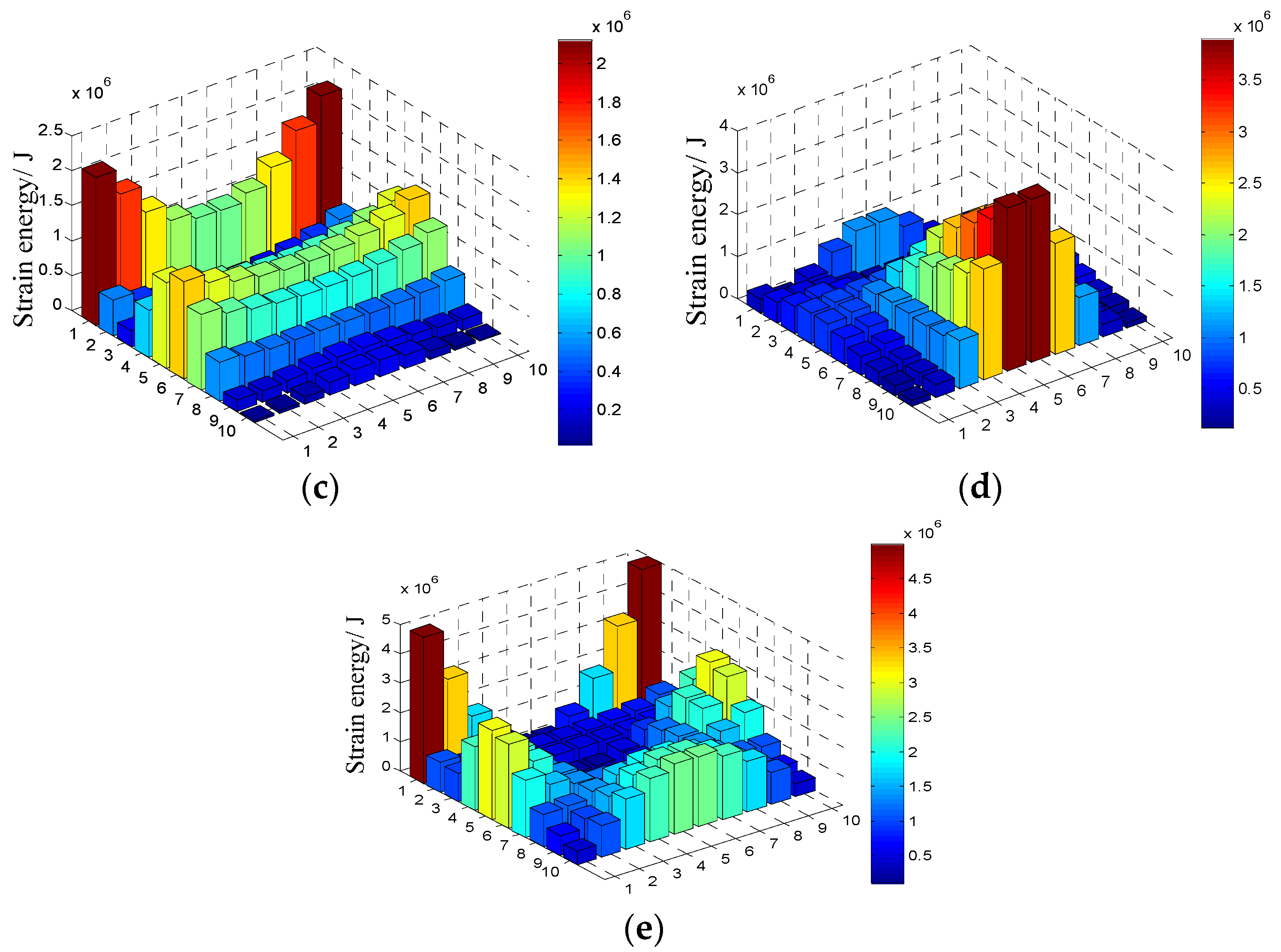 Coatings 07 00032 g007b 550