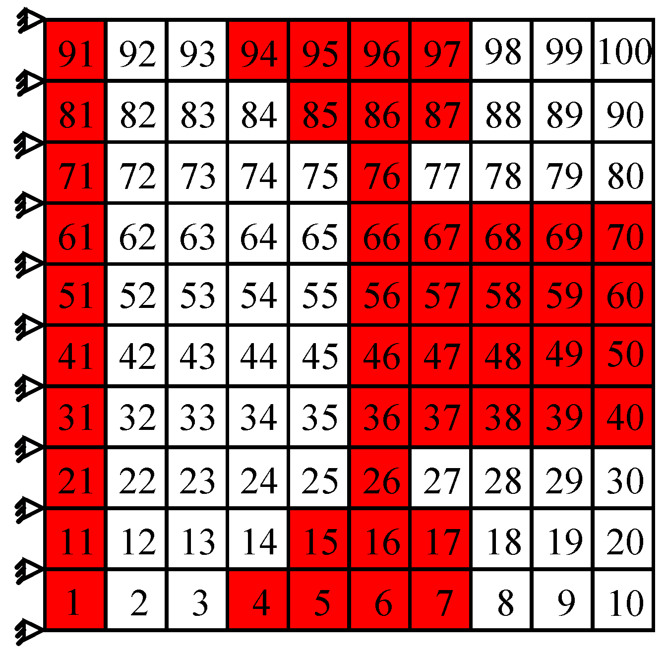 Coatings 07 00032 g011 550
