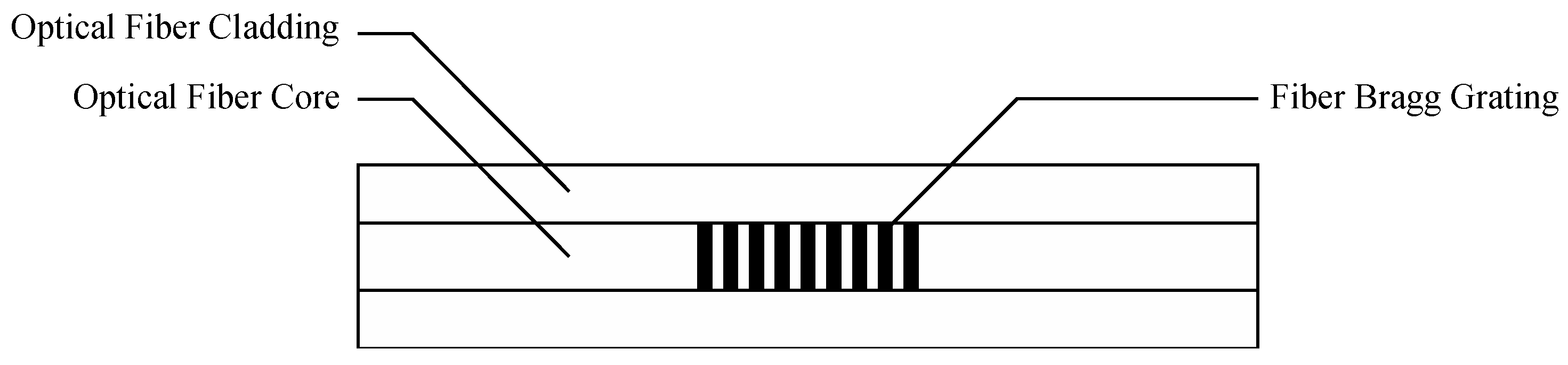 Coatings 07 00035 g001