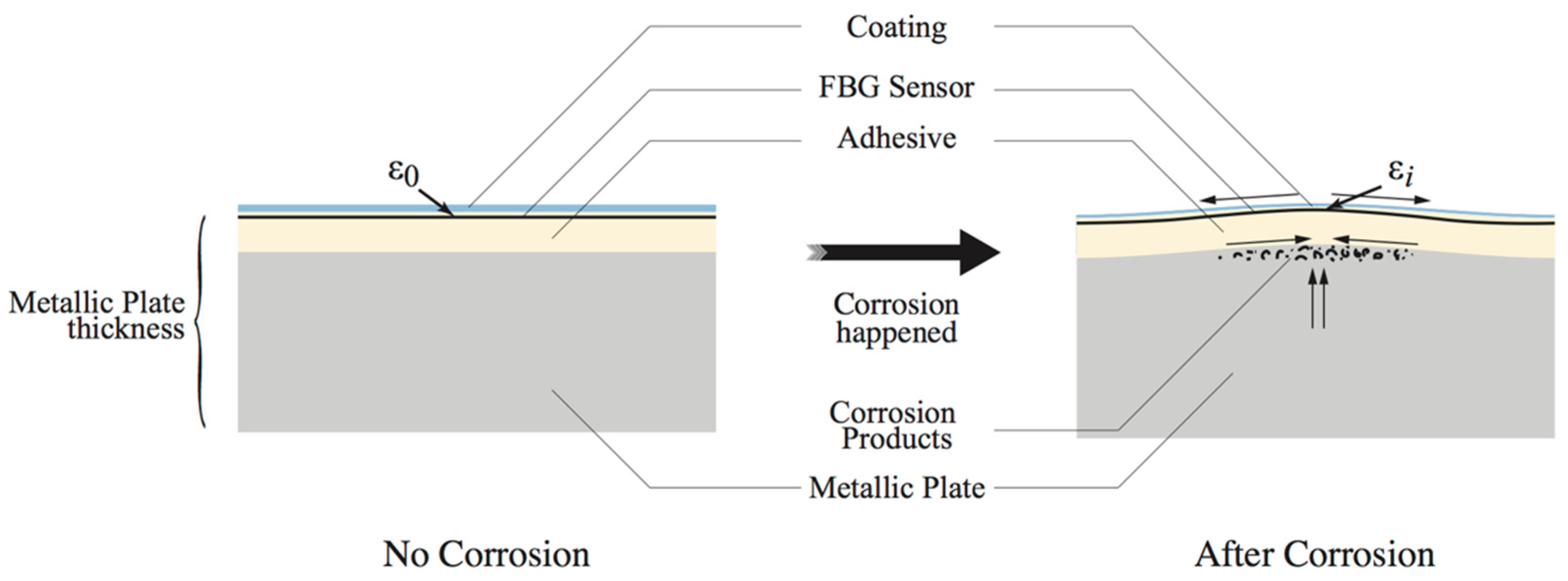 Coatings 07 00035 g003