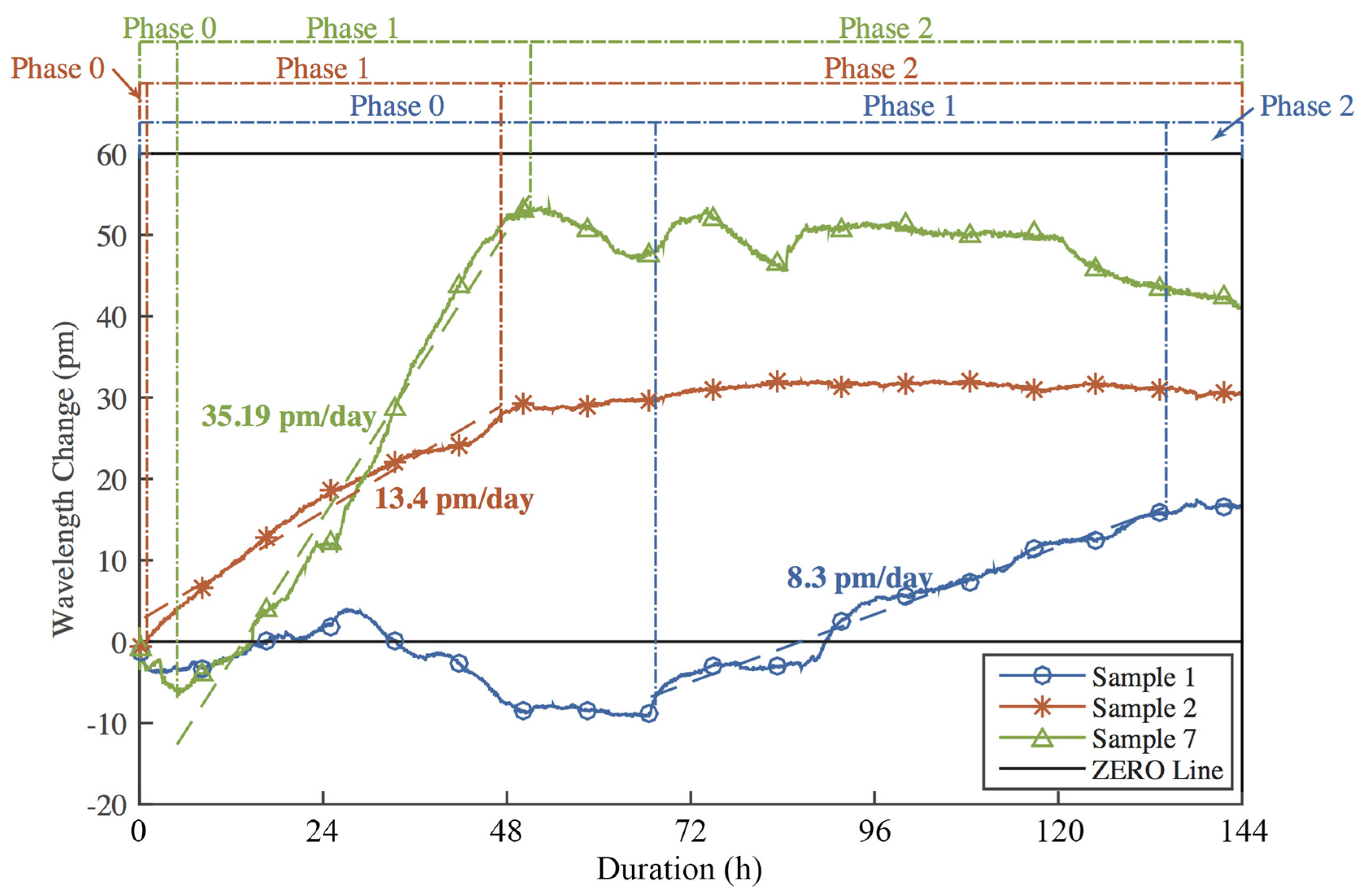 Coatings 07 00035 g019