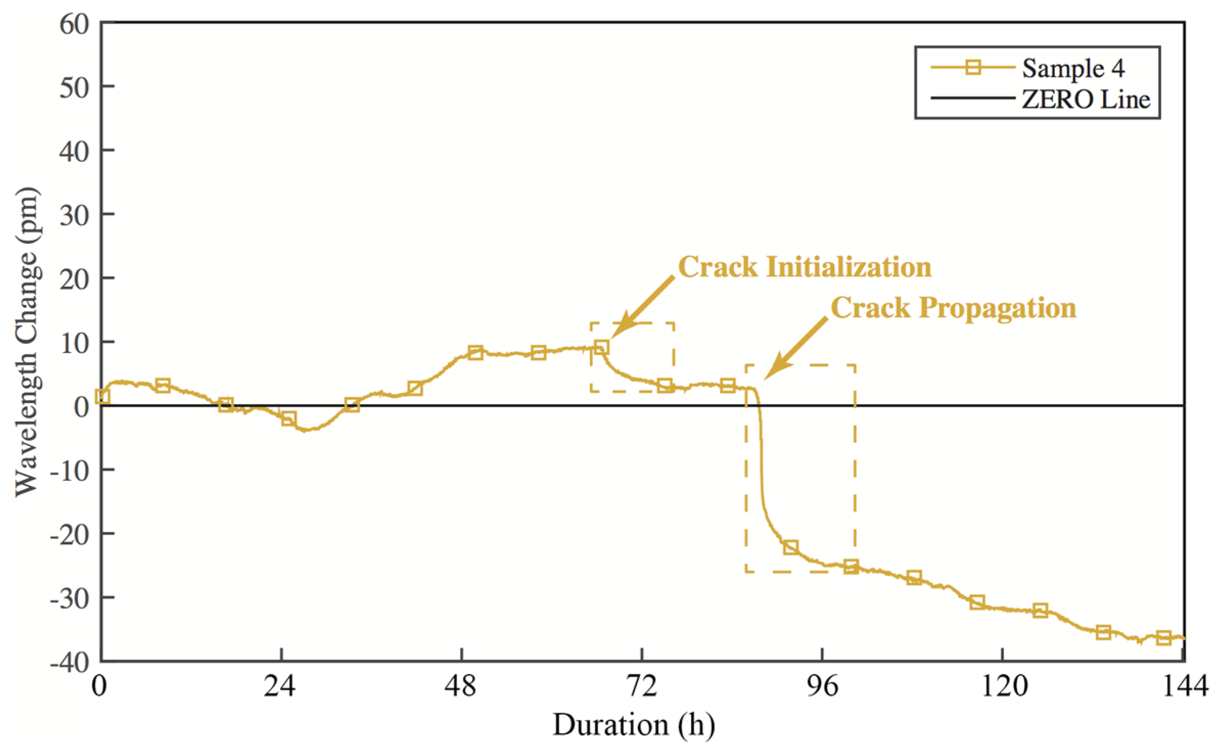 Coatings 07 00035 g020