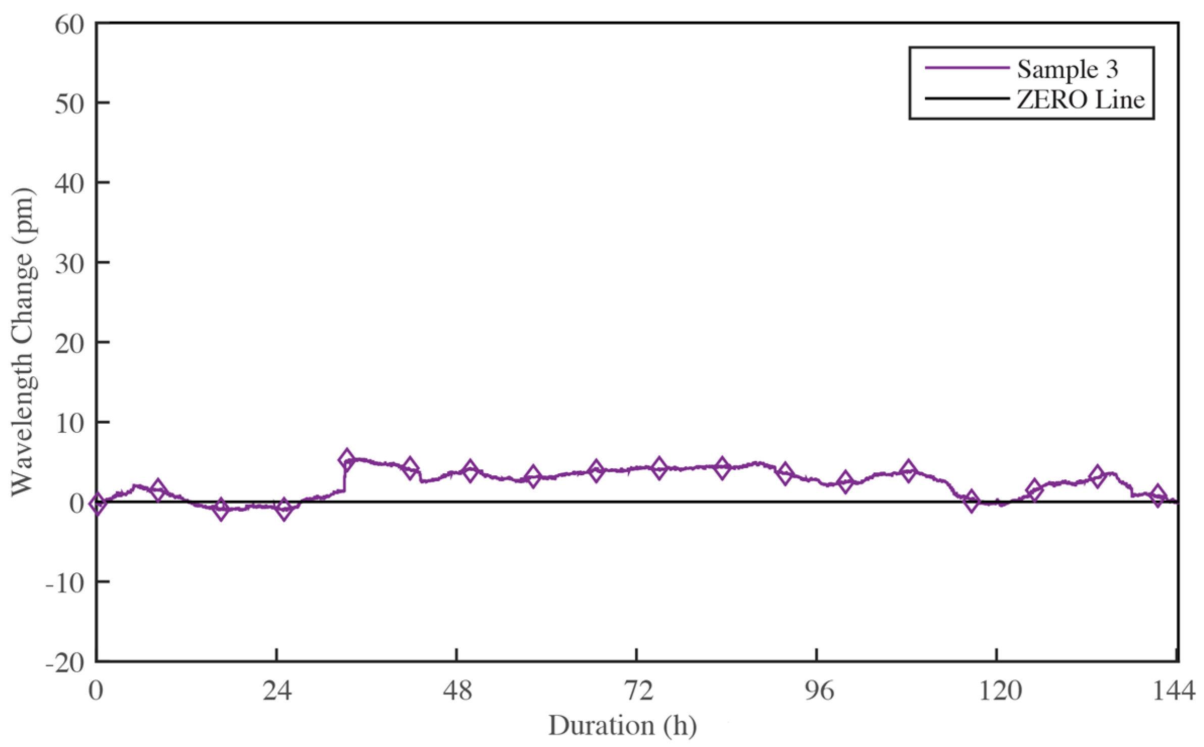 Coatings 07 00035 g021