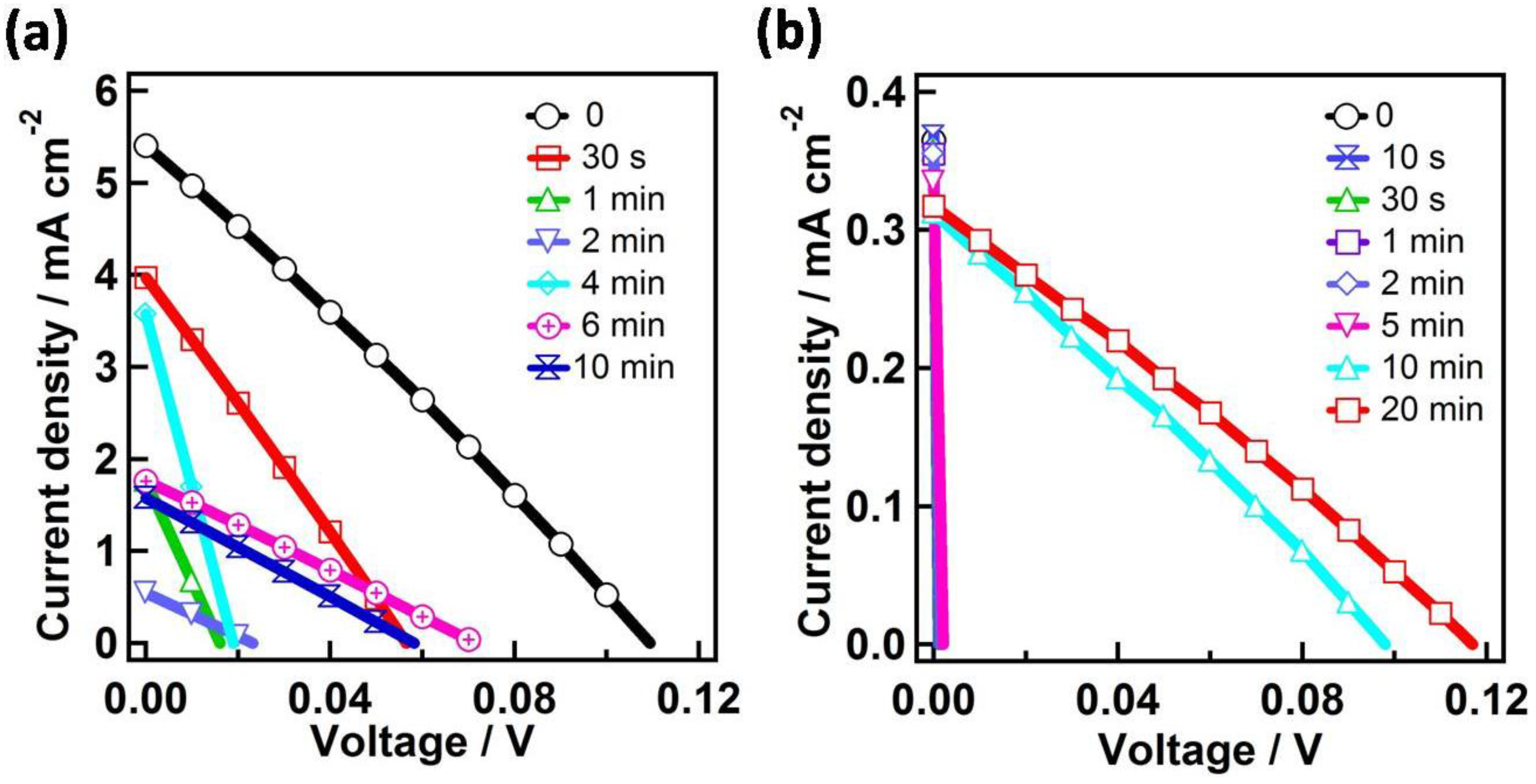 Coatings 07 00036 g004