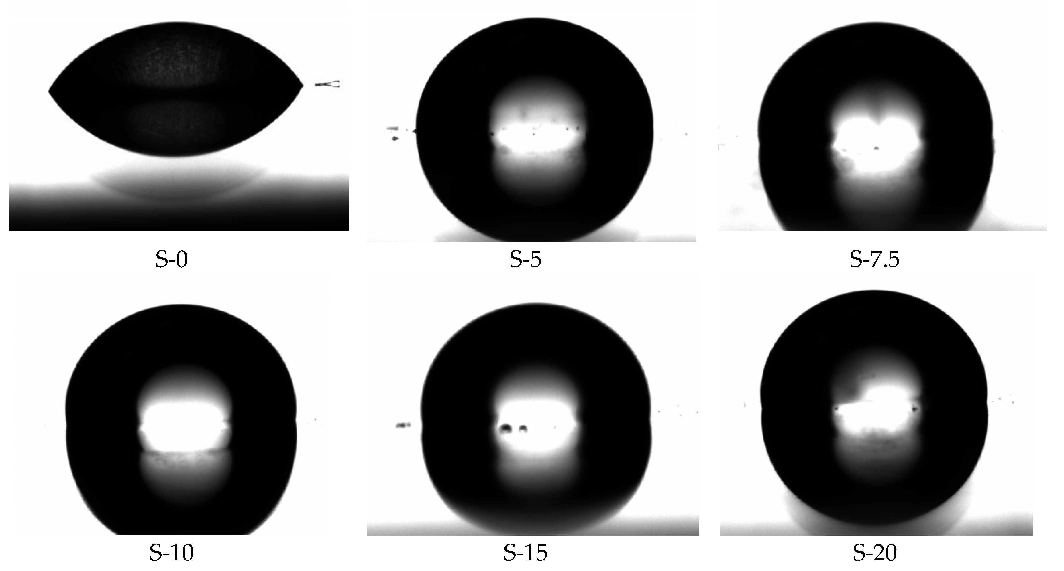 Coatings 07 00037 g003 550