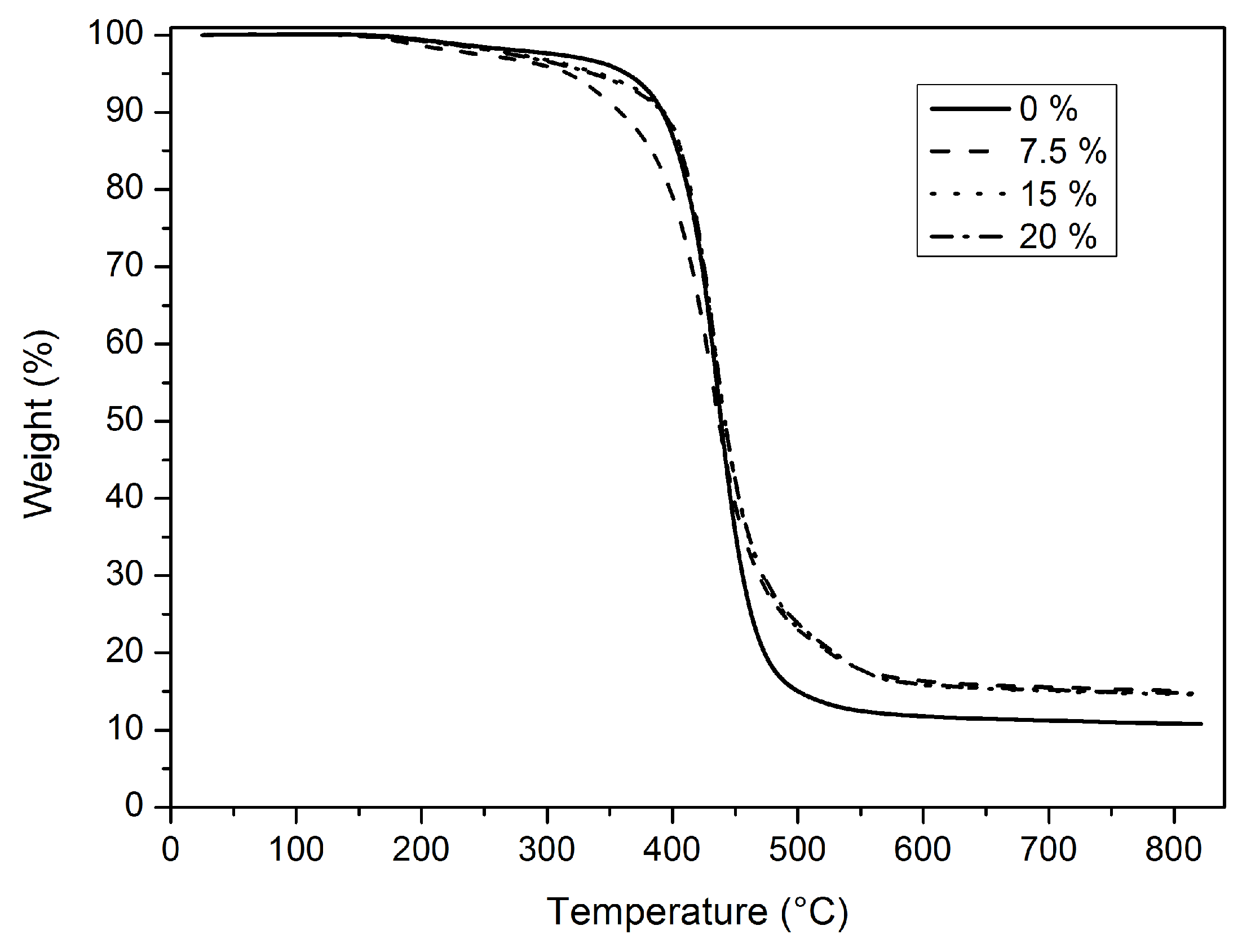Coatings 07 00037 g006 550