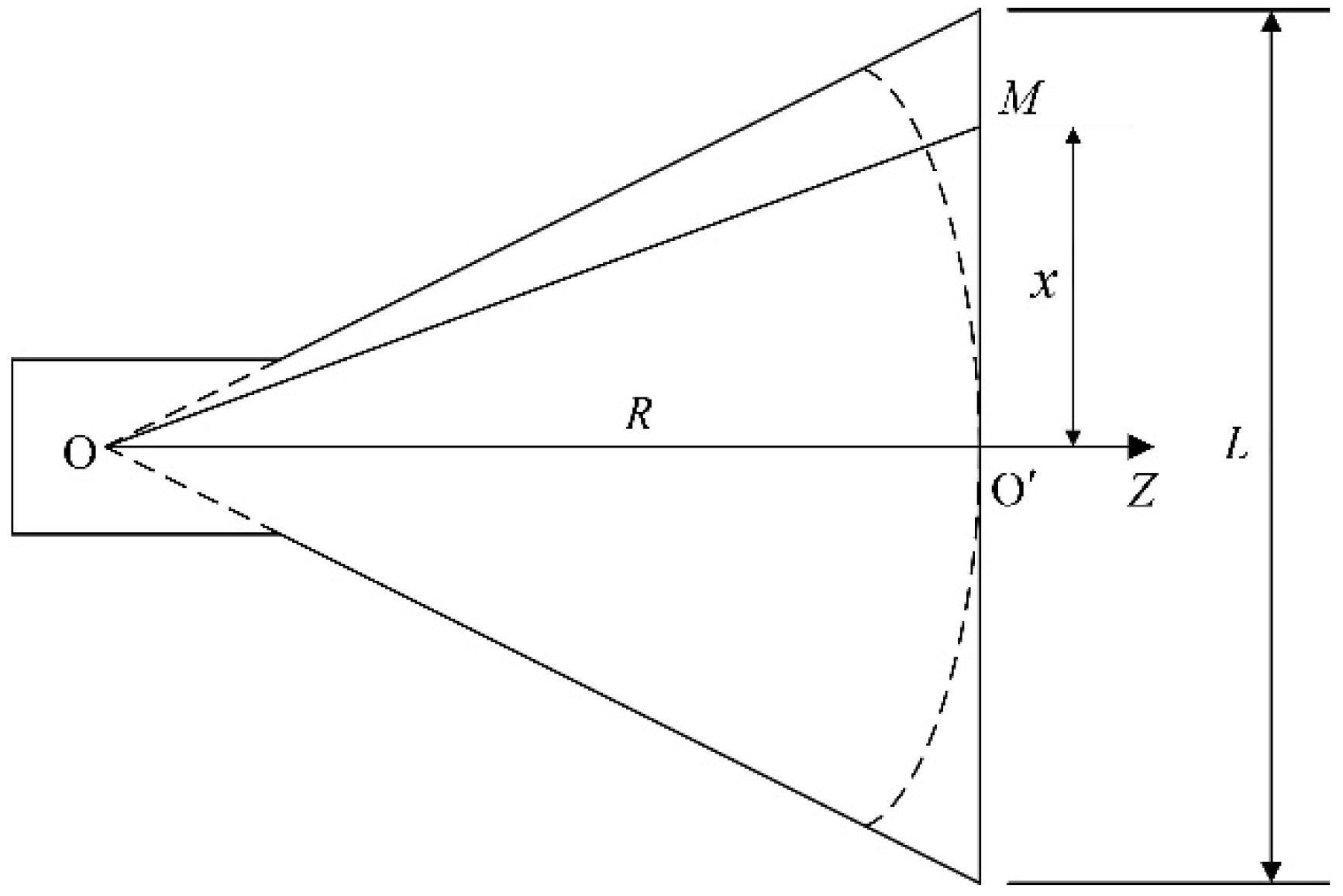 Coatings 07 00038 g002 550