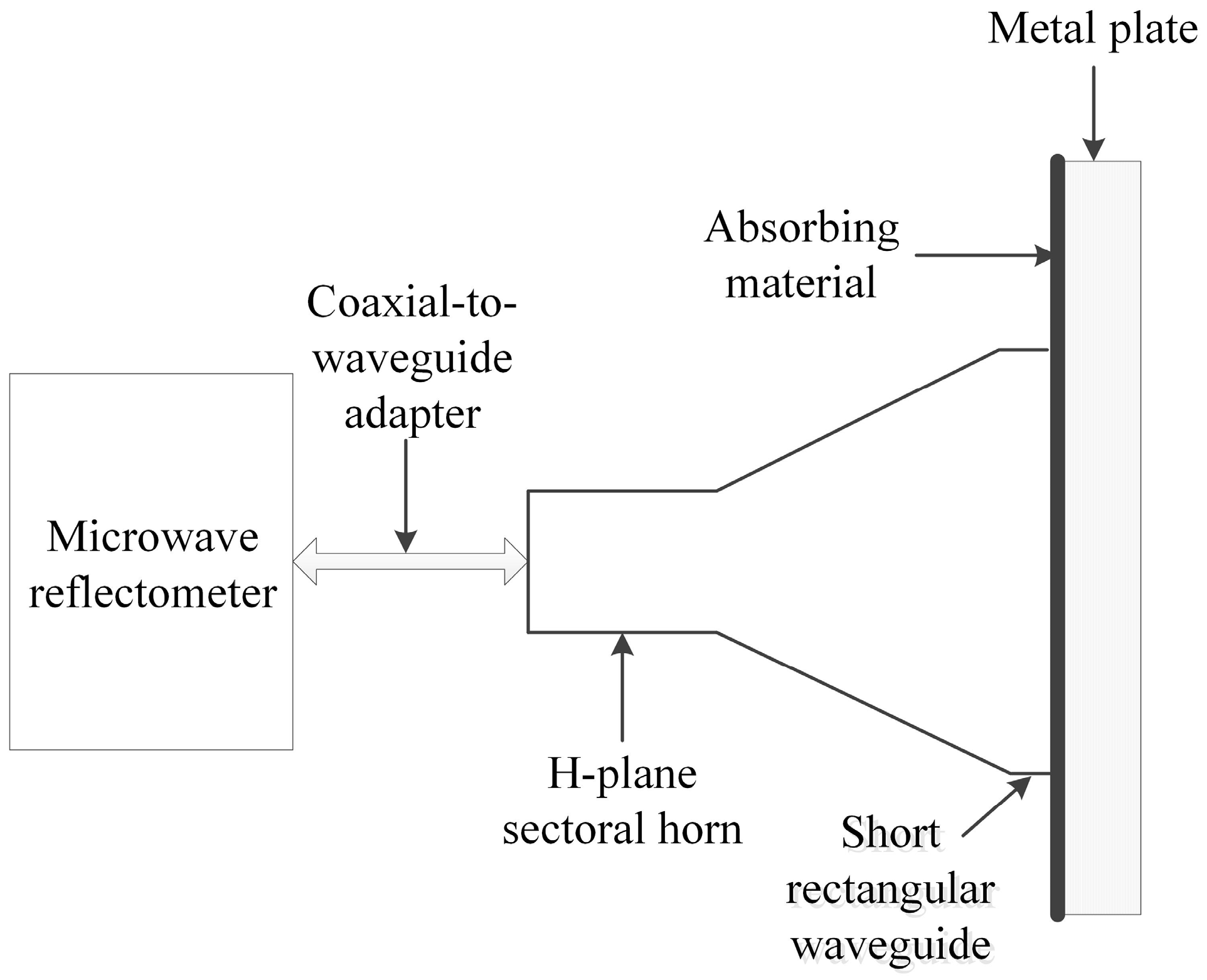 Coatings 07 00038 g003 550