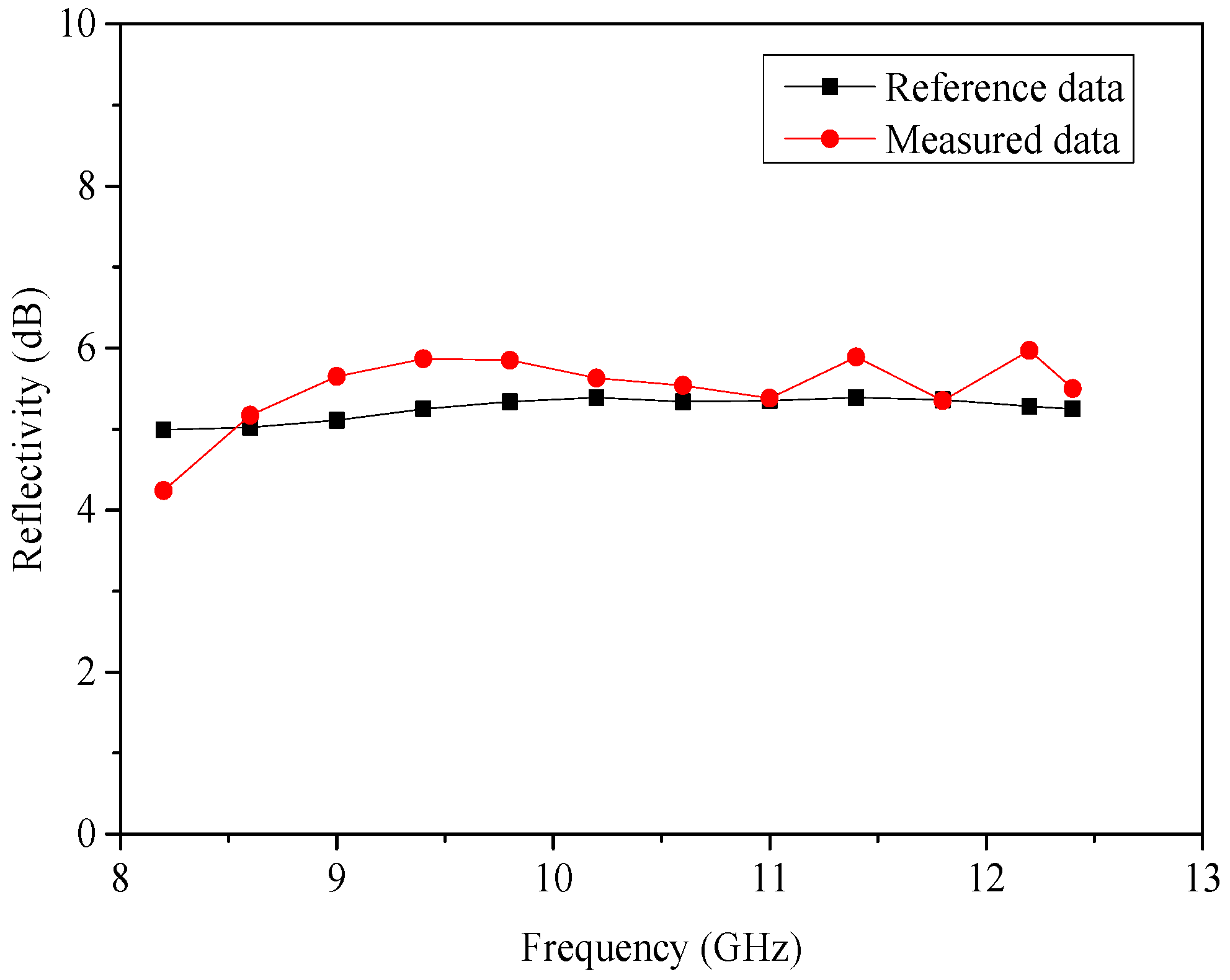 Coatings 07 00038 g005 550