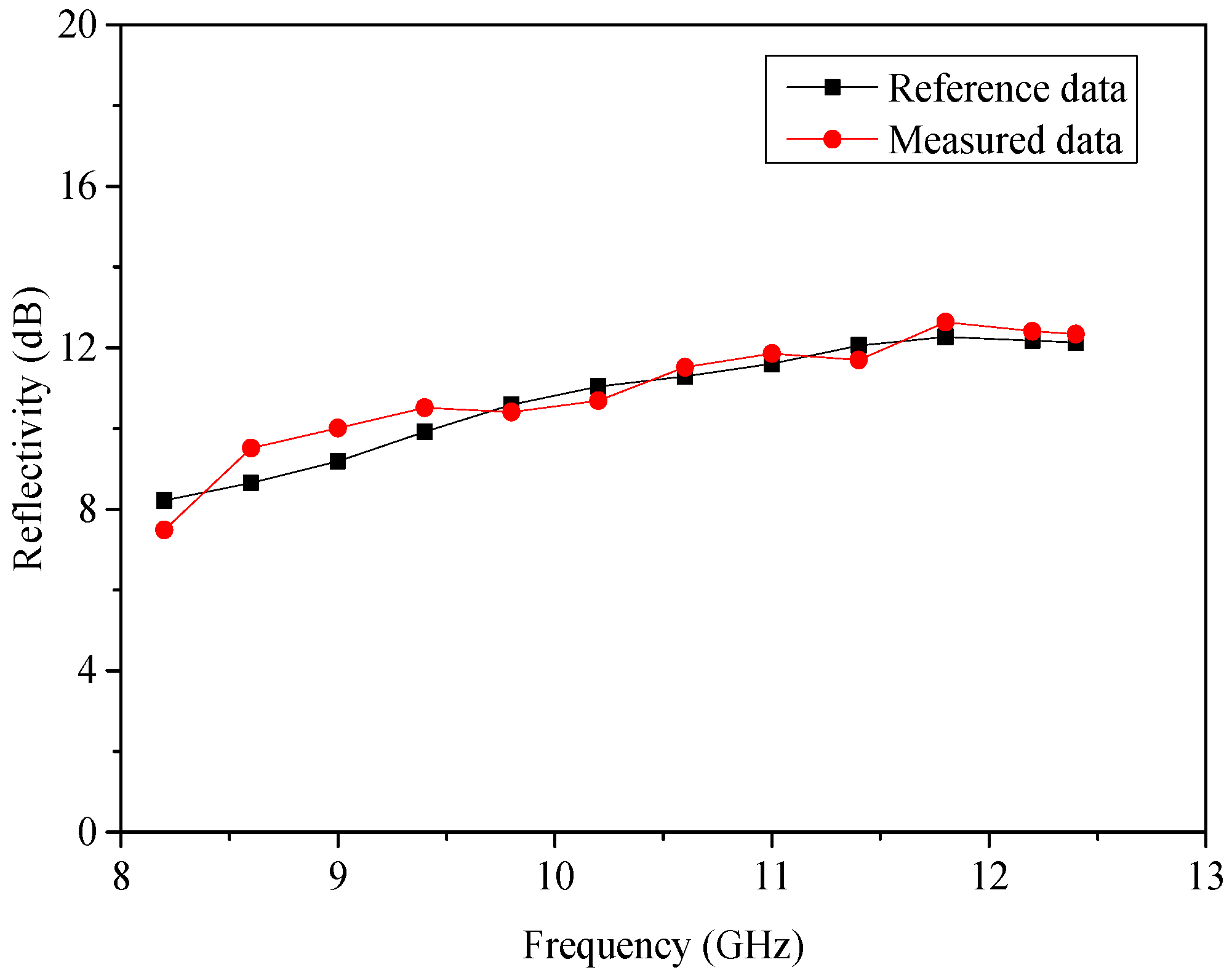 Coatings 07 00038 g006 550
