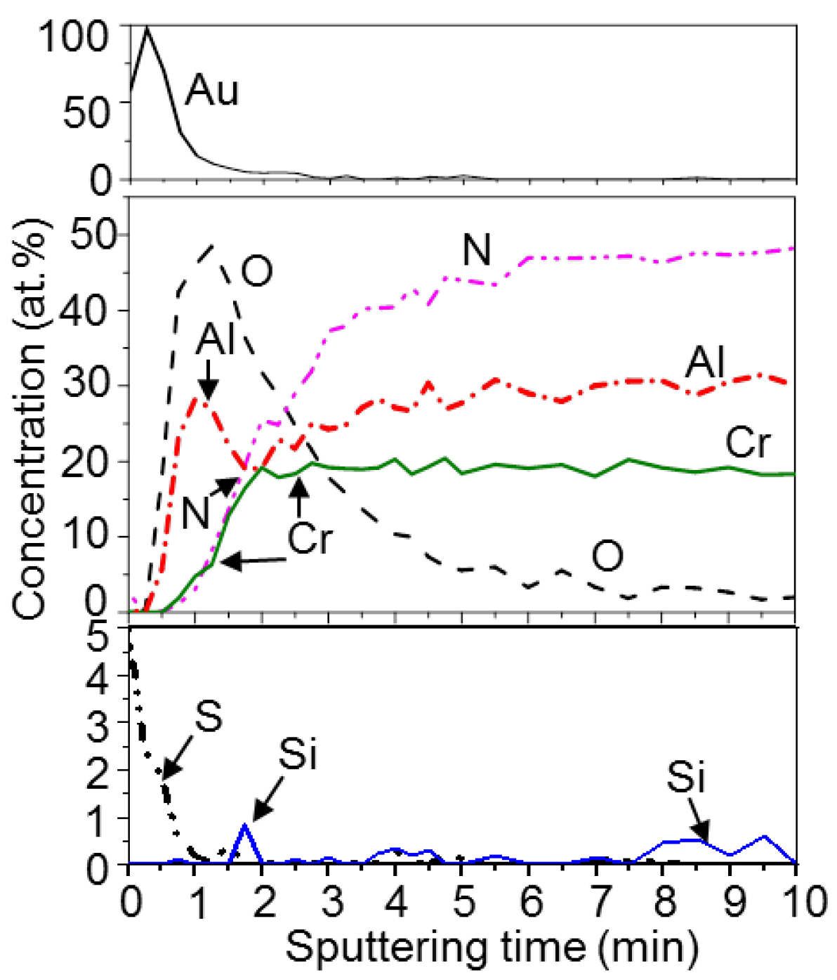 Coatings 07 00044 g002