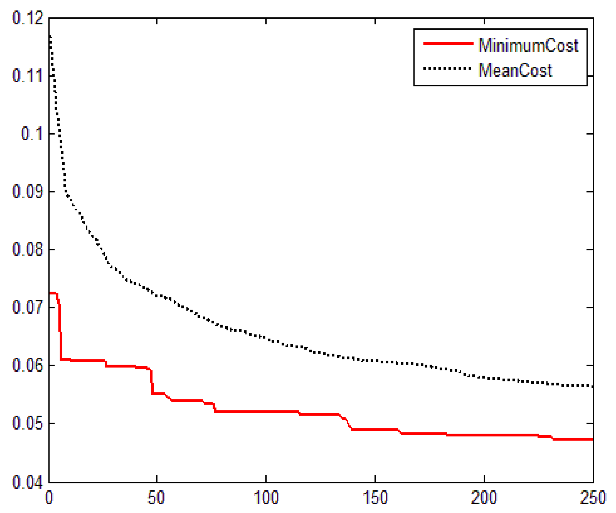 Coatings 07 00049 g005 550