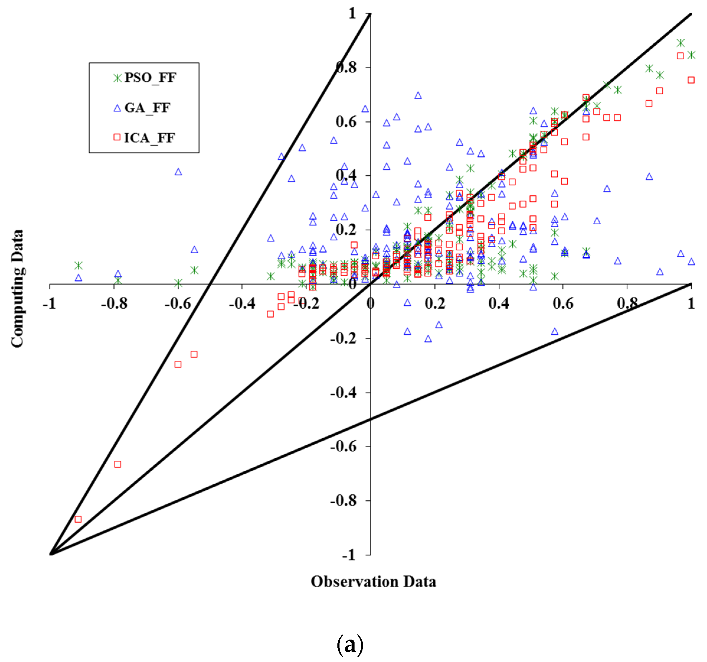 Coatings 07 00049 g006a 550