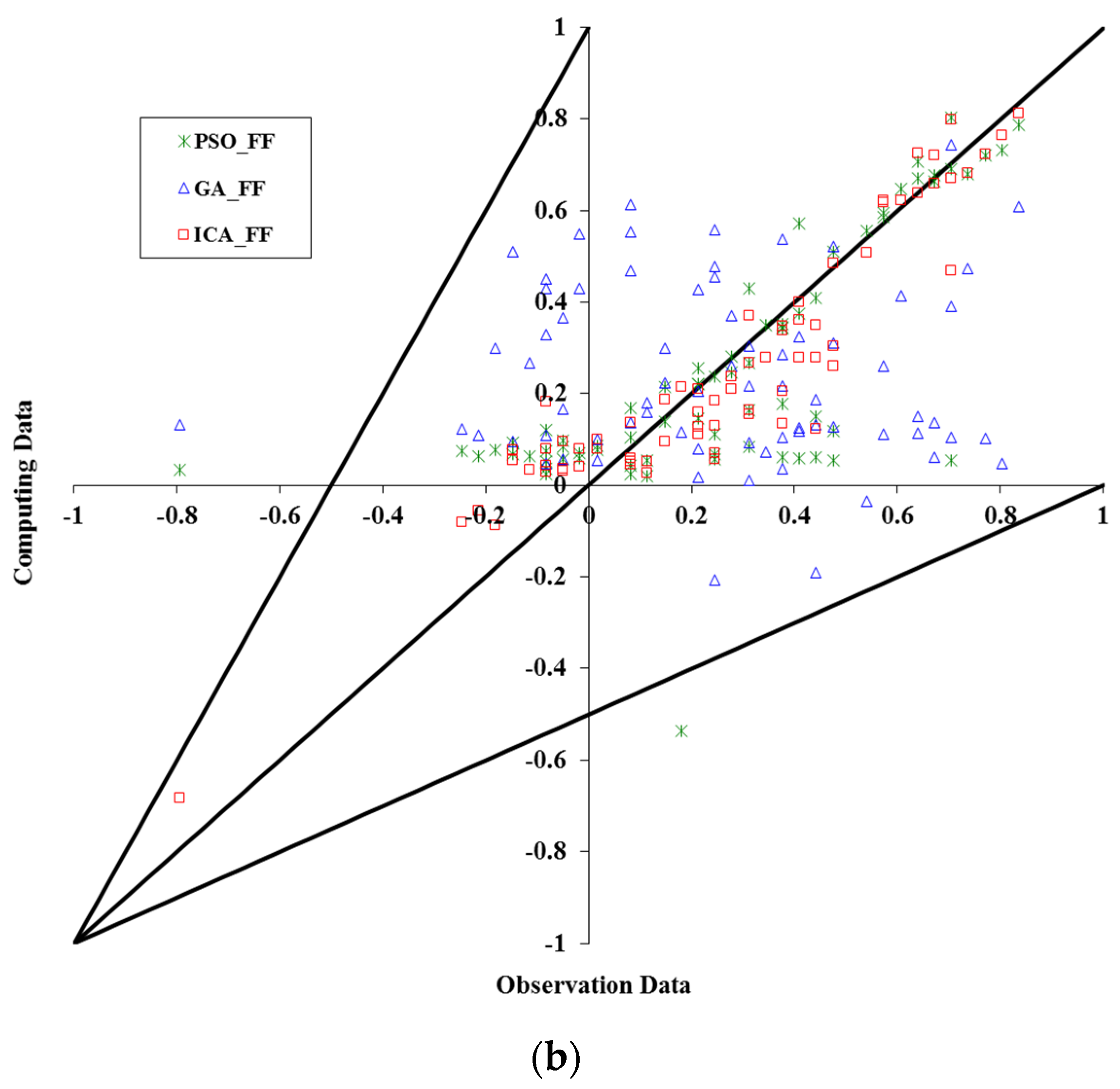Coatings 07 00049 g006b 550