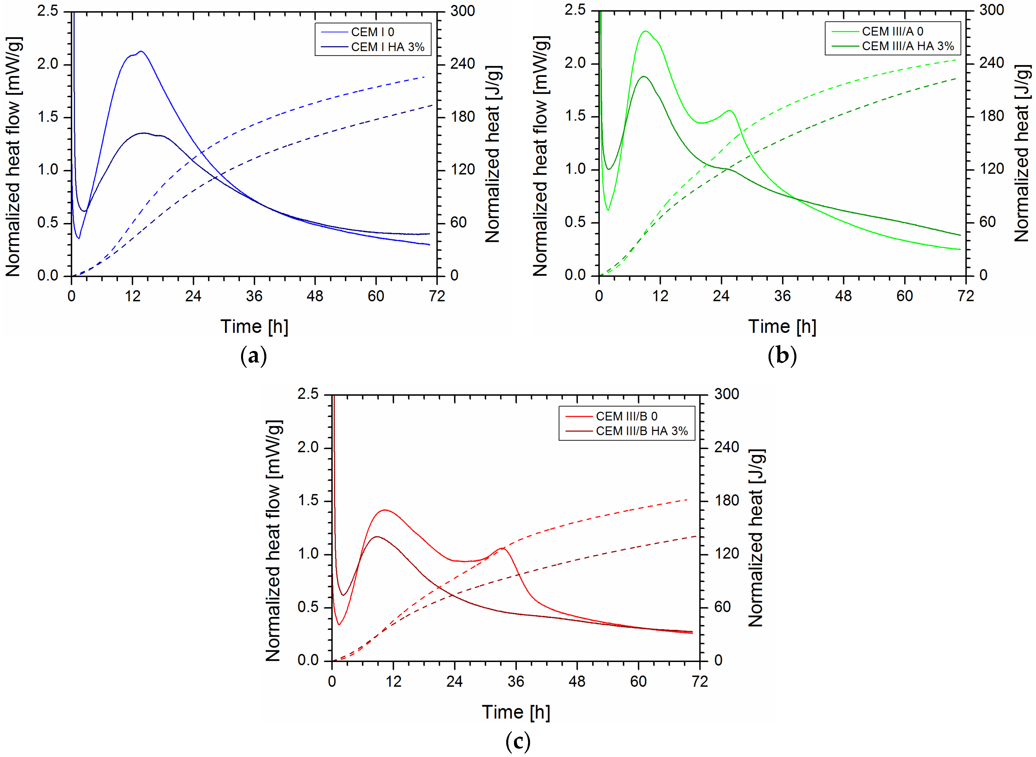 Coatings 07 00051 g001