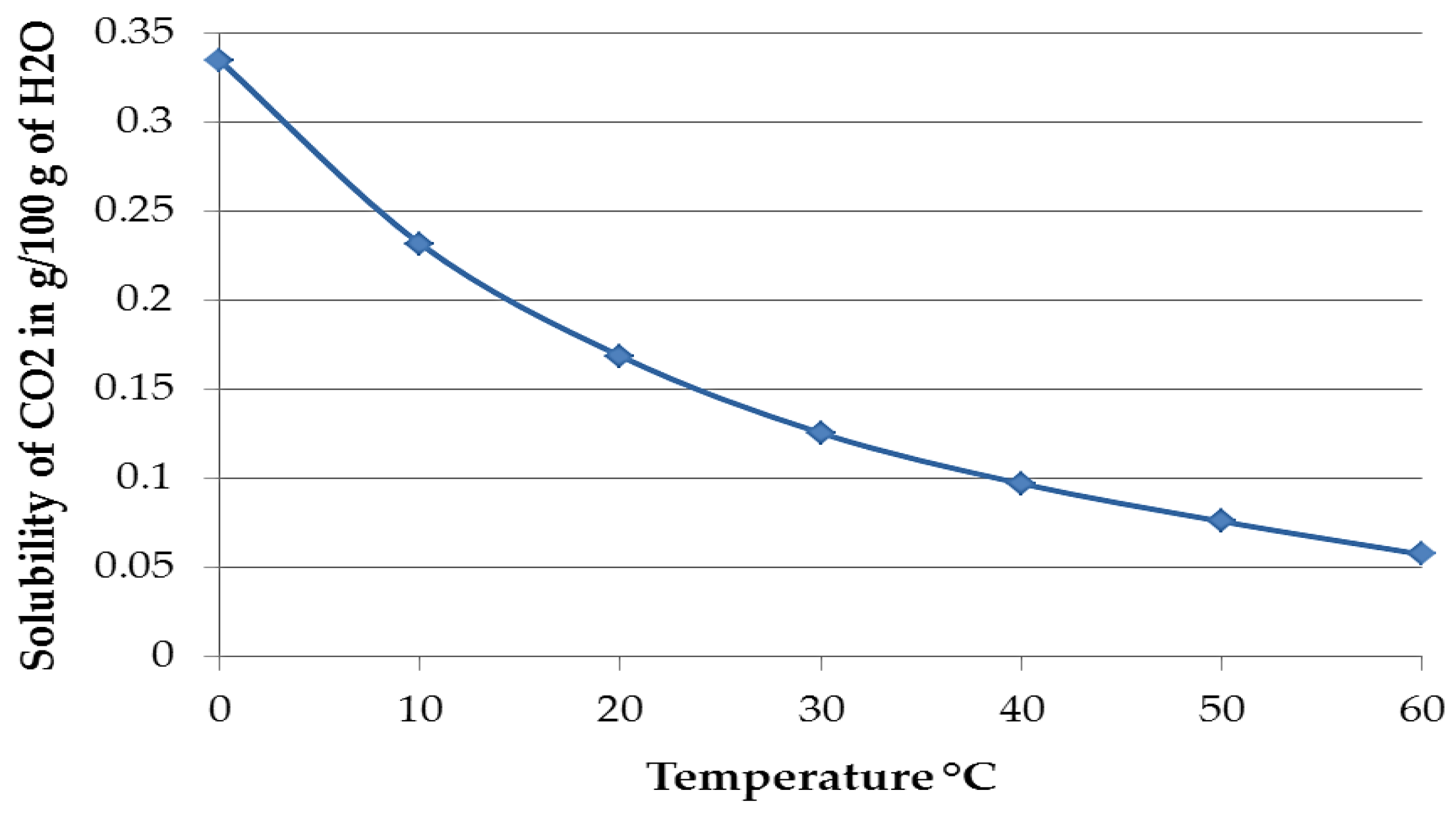 Coatings 07 00052 g014
