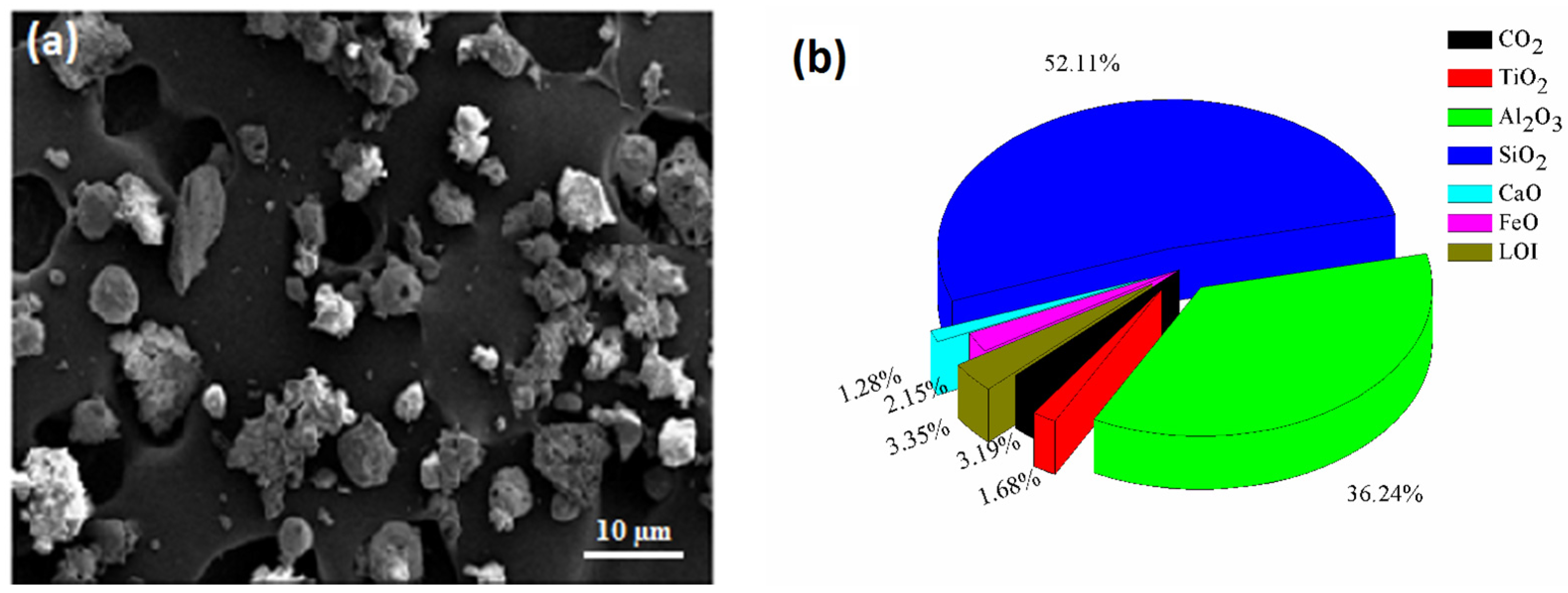 Coatings 07 00054 g002 550