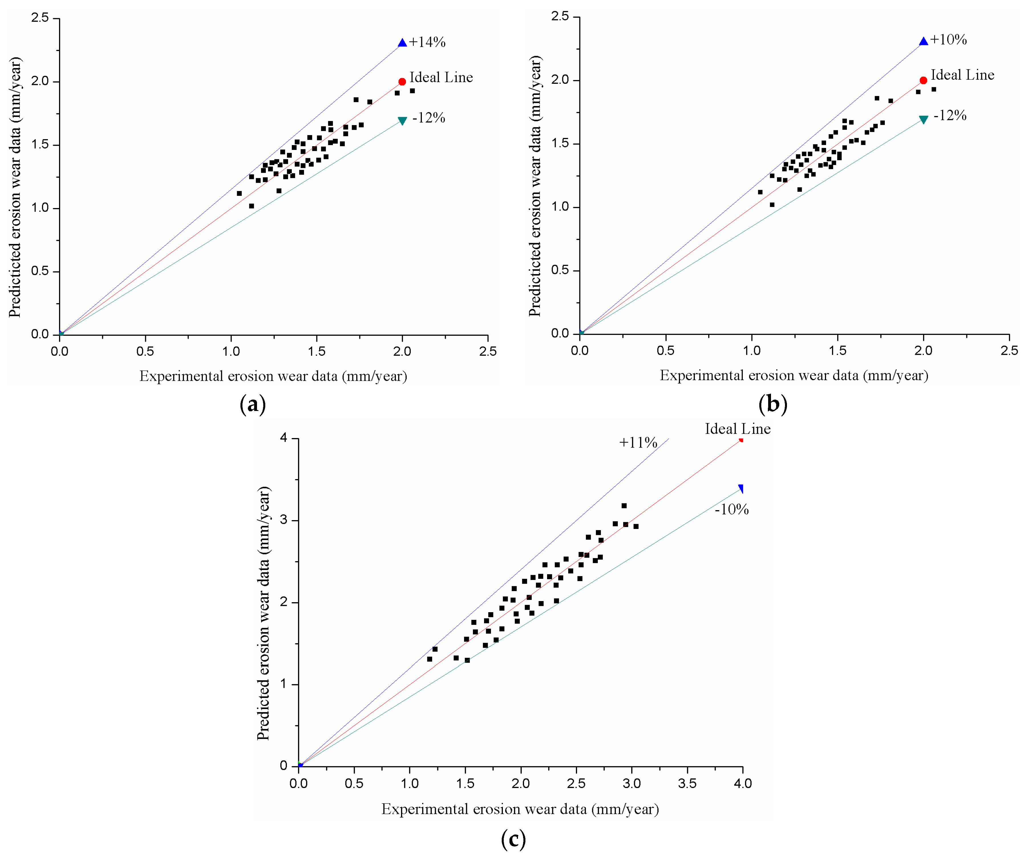Coatings 07 00054 g009 550