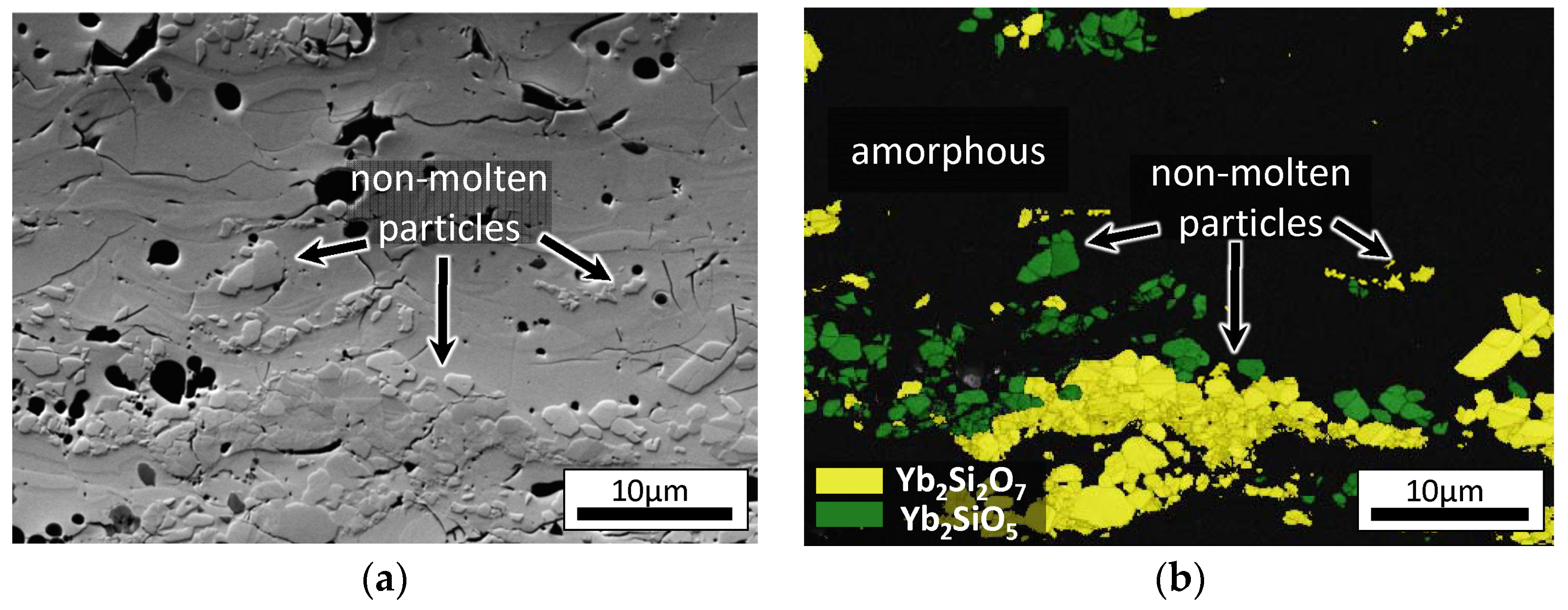 Coatings 07 00055 g007