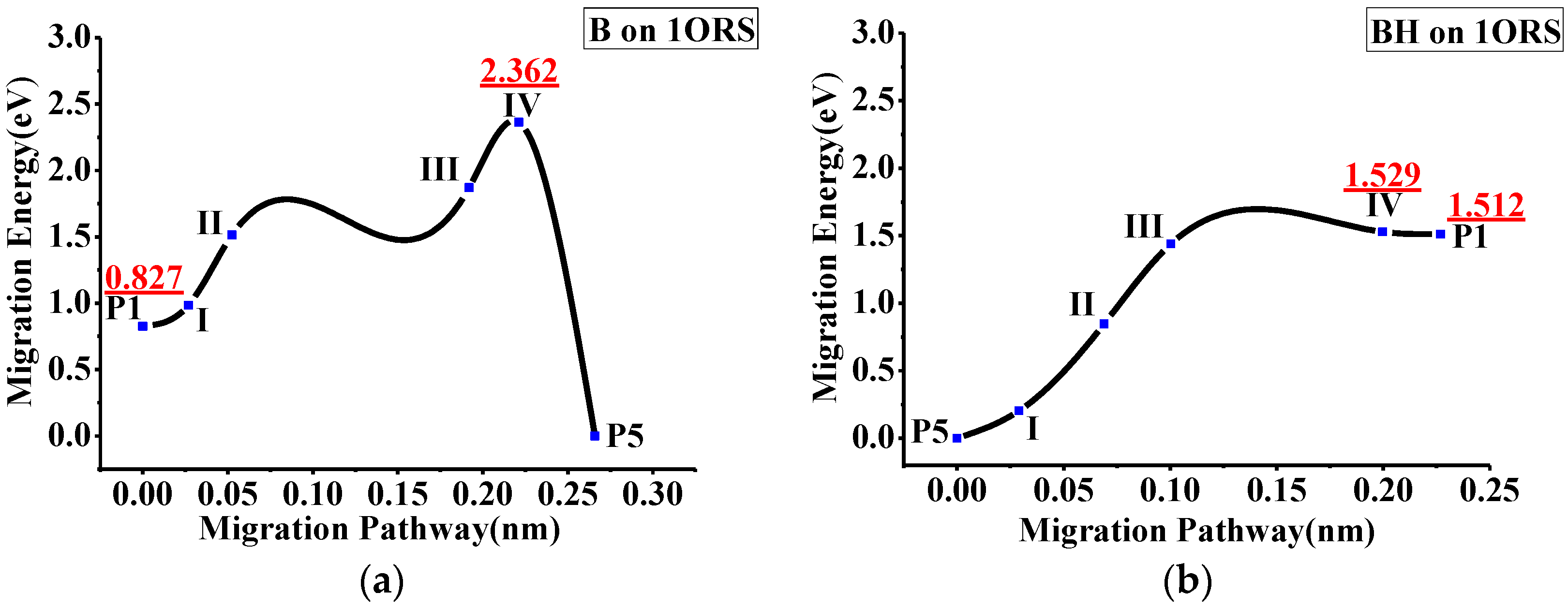 Coatings 07 00057 g003 550