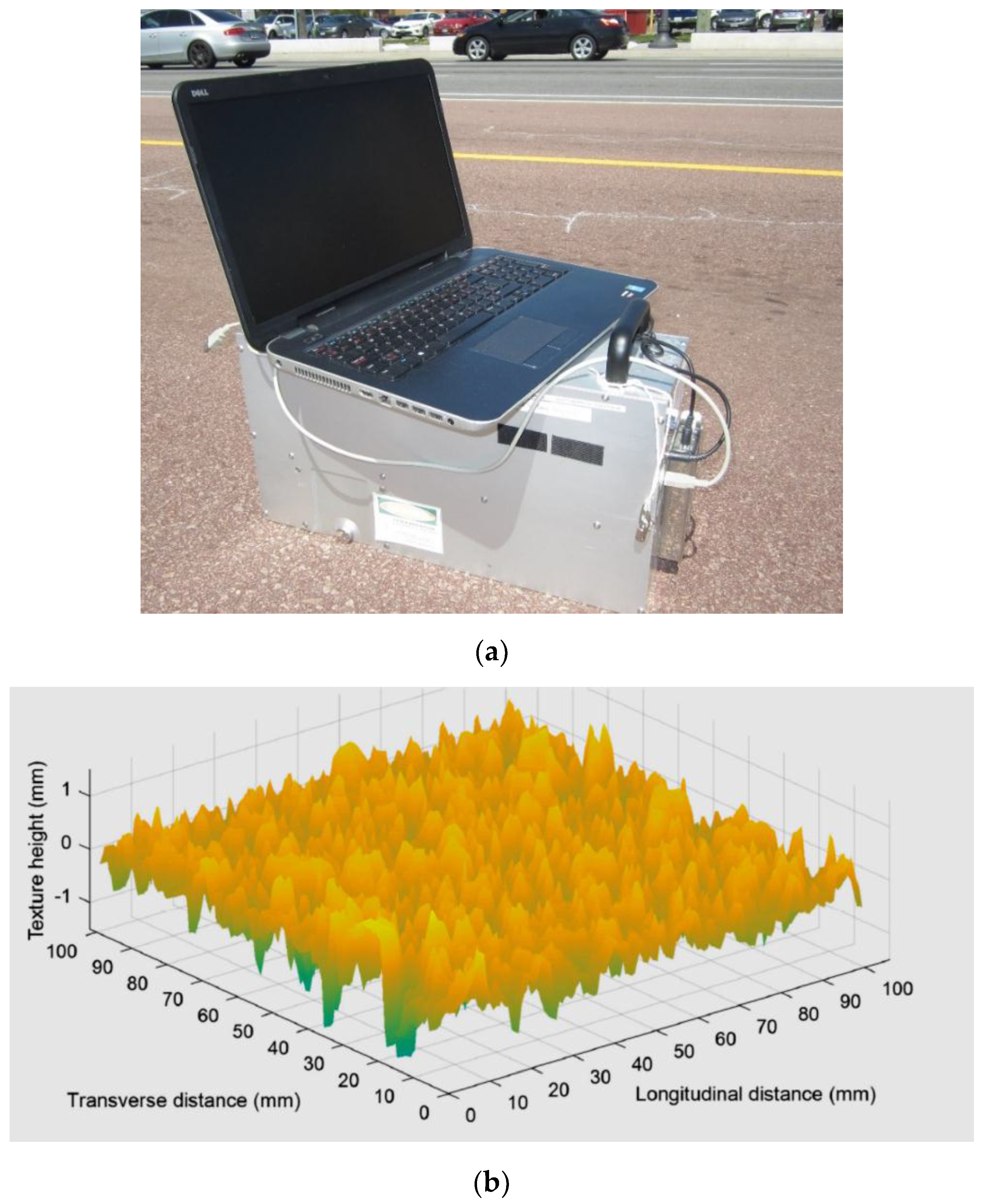 Coatings 07 00058 g002 550