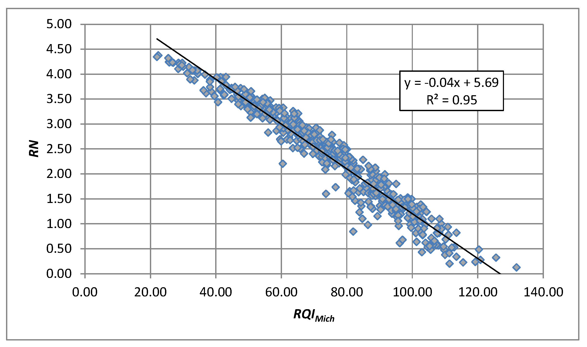 Coatings 07 00059 g002 550
