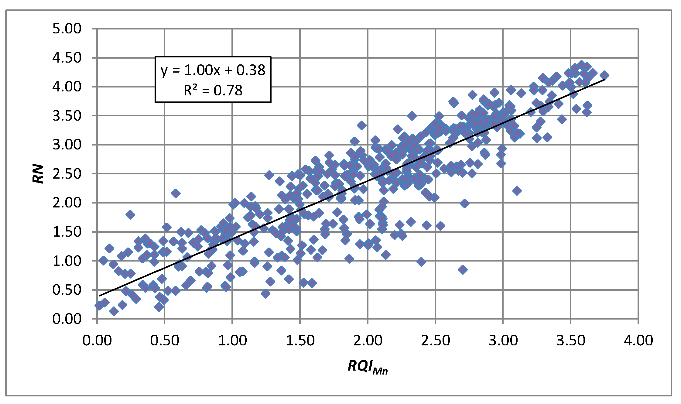 Coatings 07 00059 g003 550