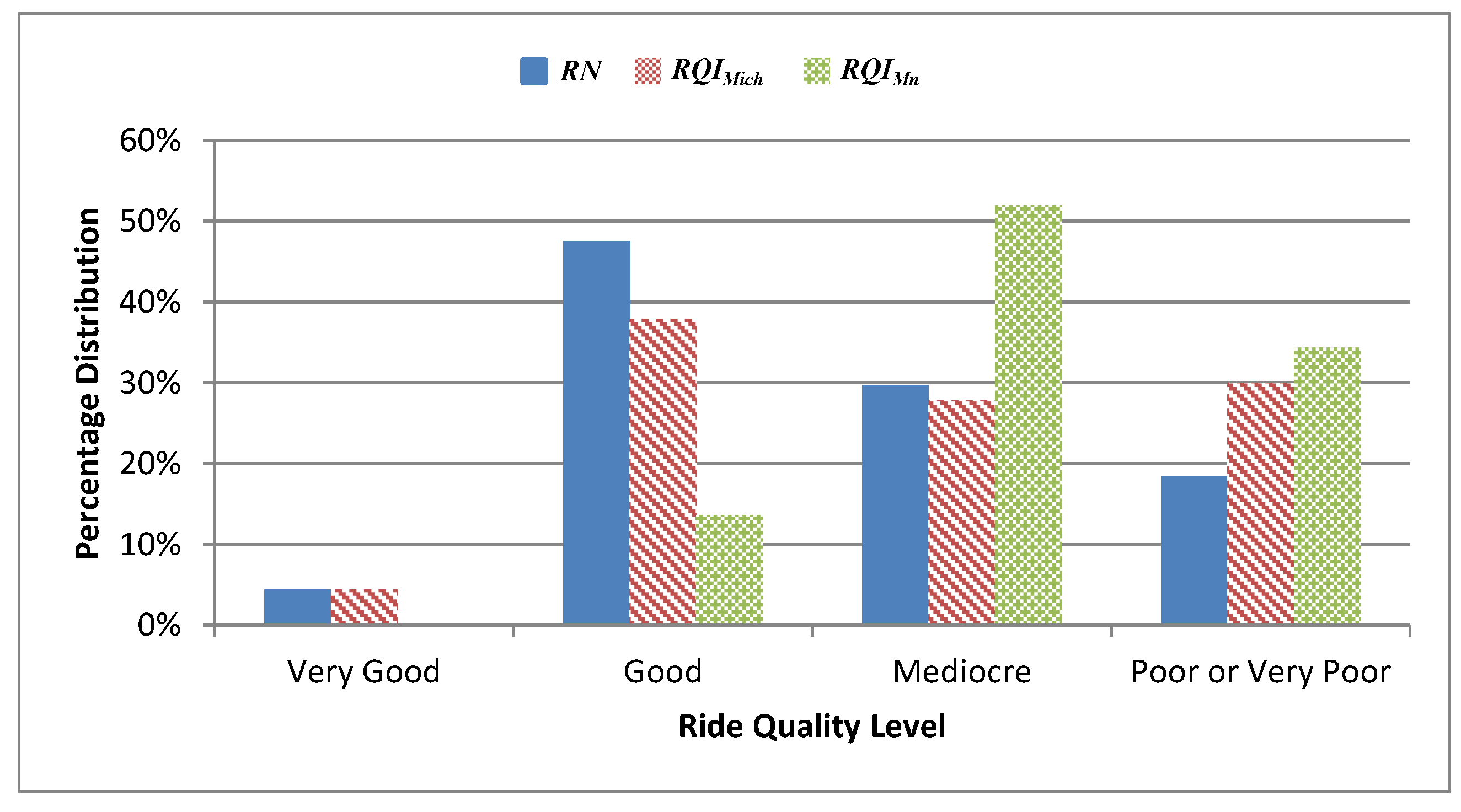 Coatings 07 00059 g005 550
