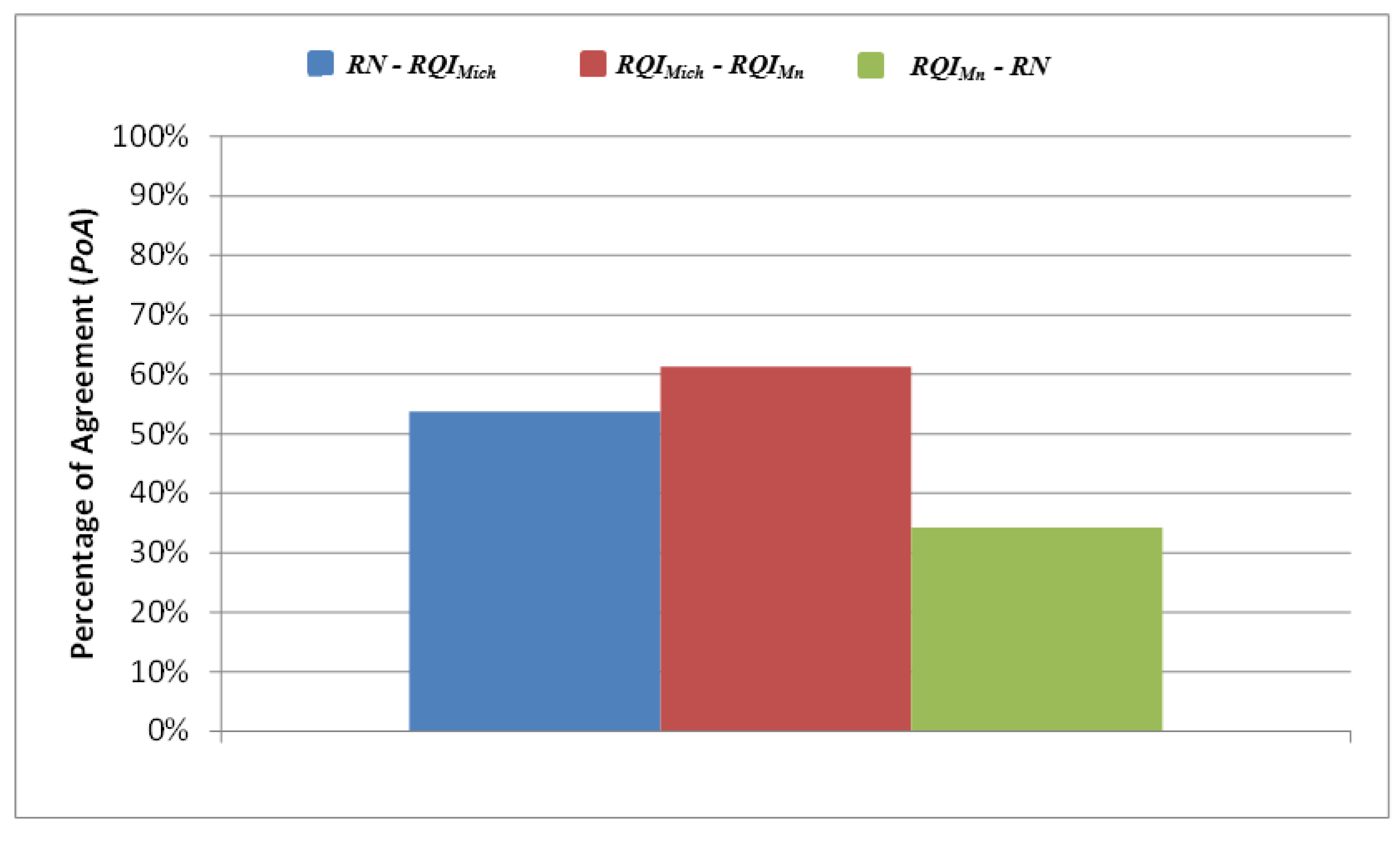 Coatings 07 00059 g006 550