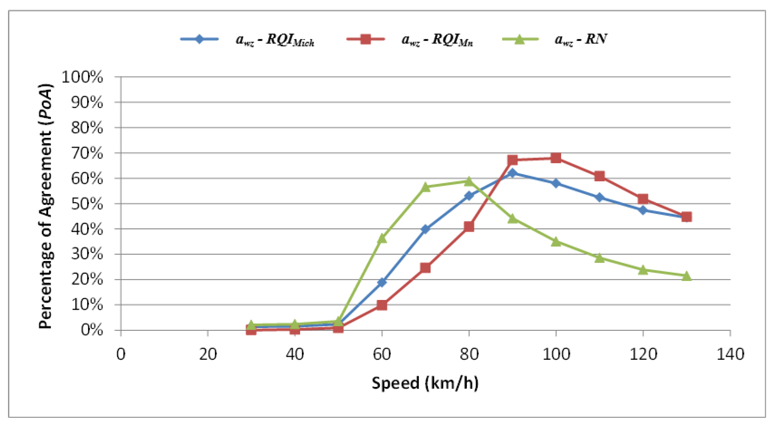 Coatings 07 00059 g007 550
