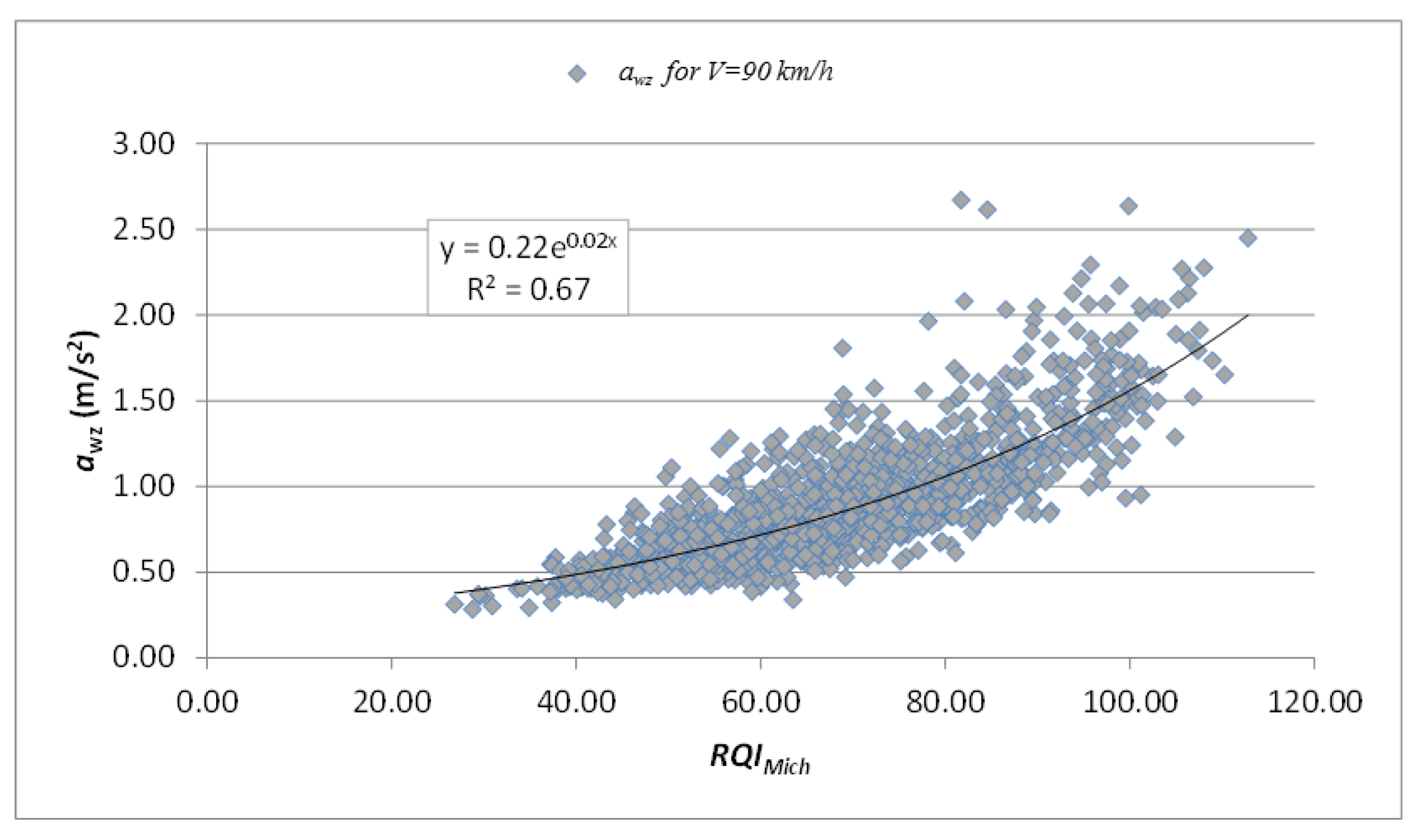Coatings 07 00059 g008 550