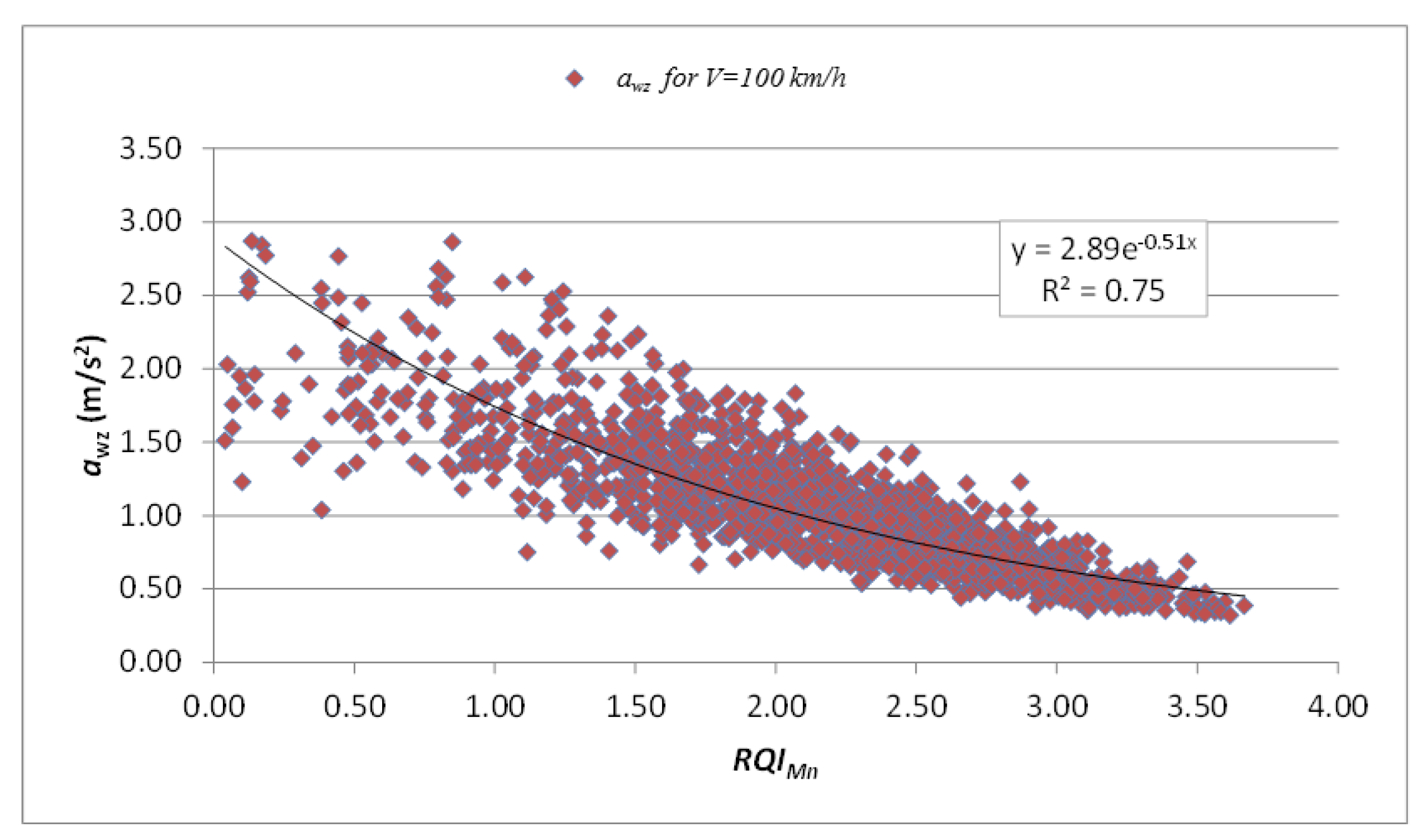 Coatings 07 00059 g009 550