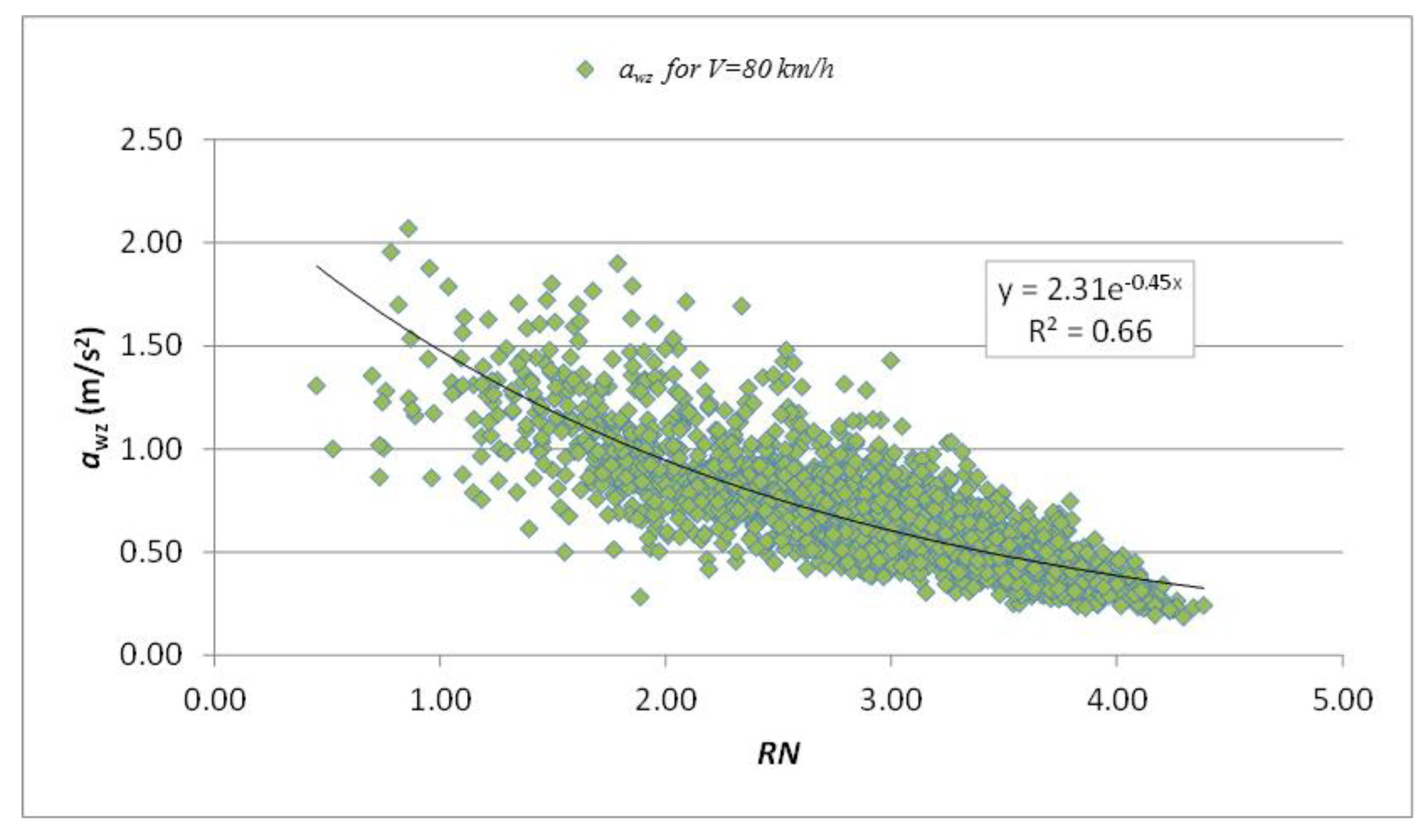 Coatings 07 00059 g010 550