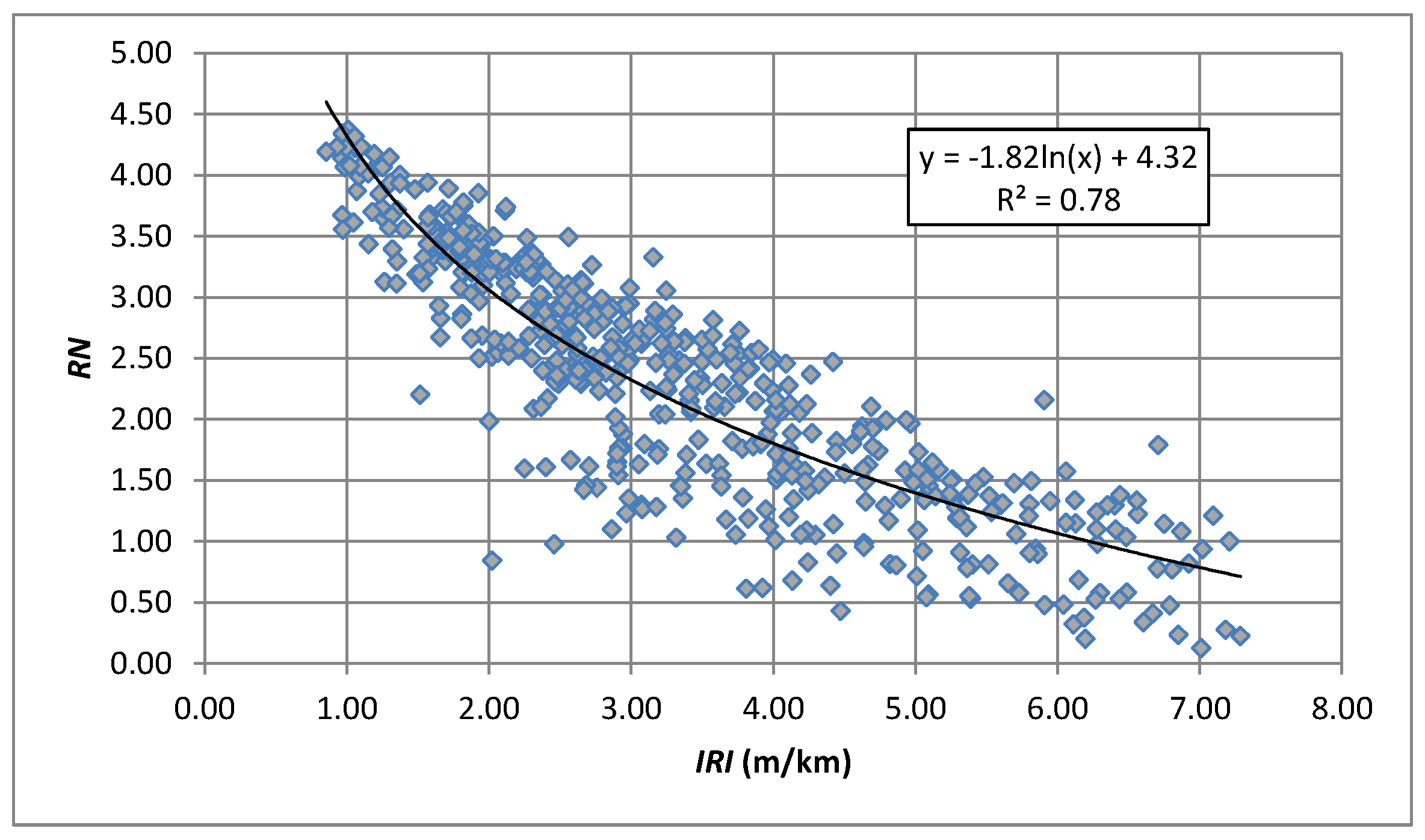 Coatings 07 00059 g012 550