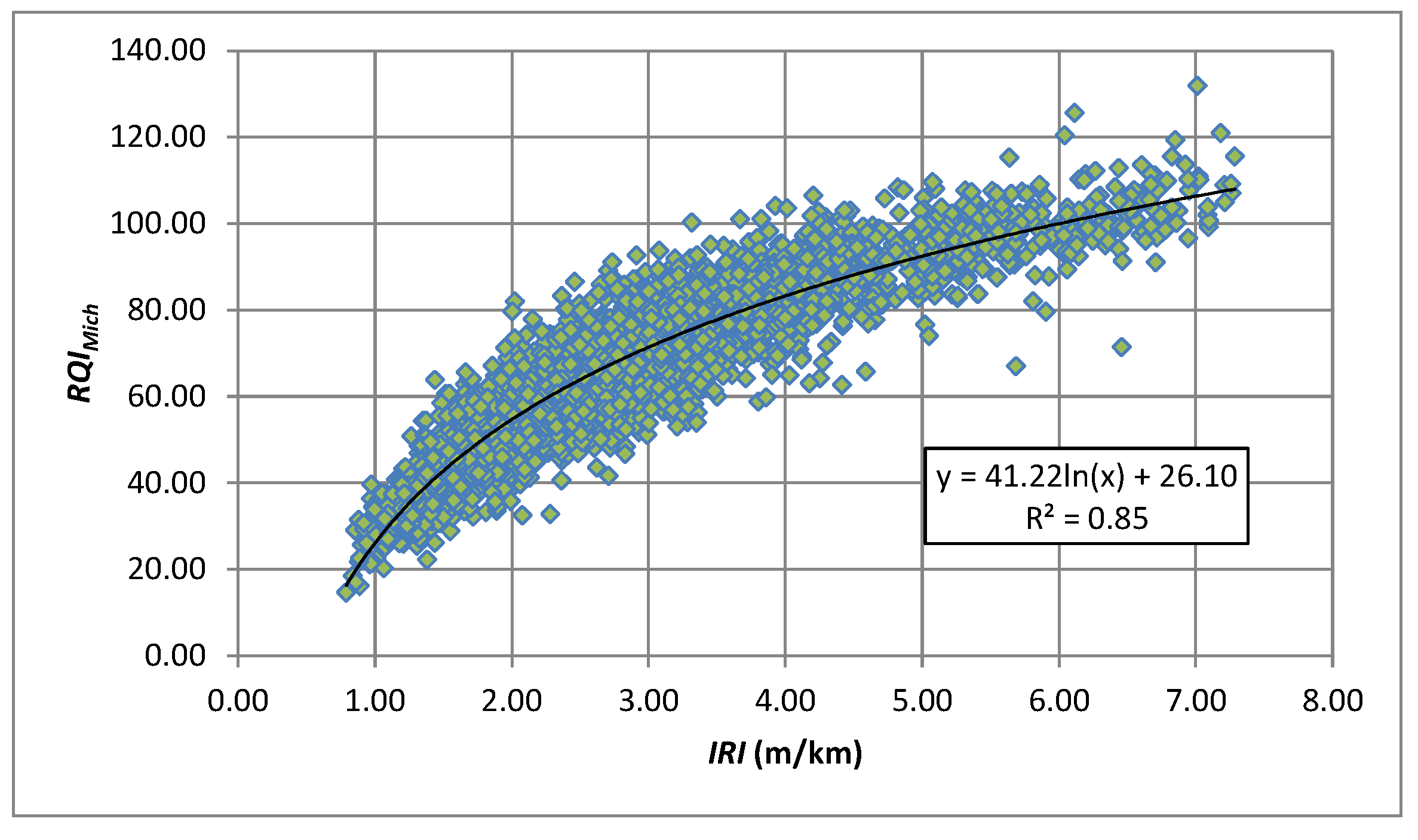Coatings 07 00059 g013 550