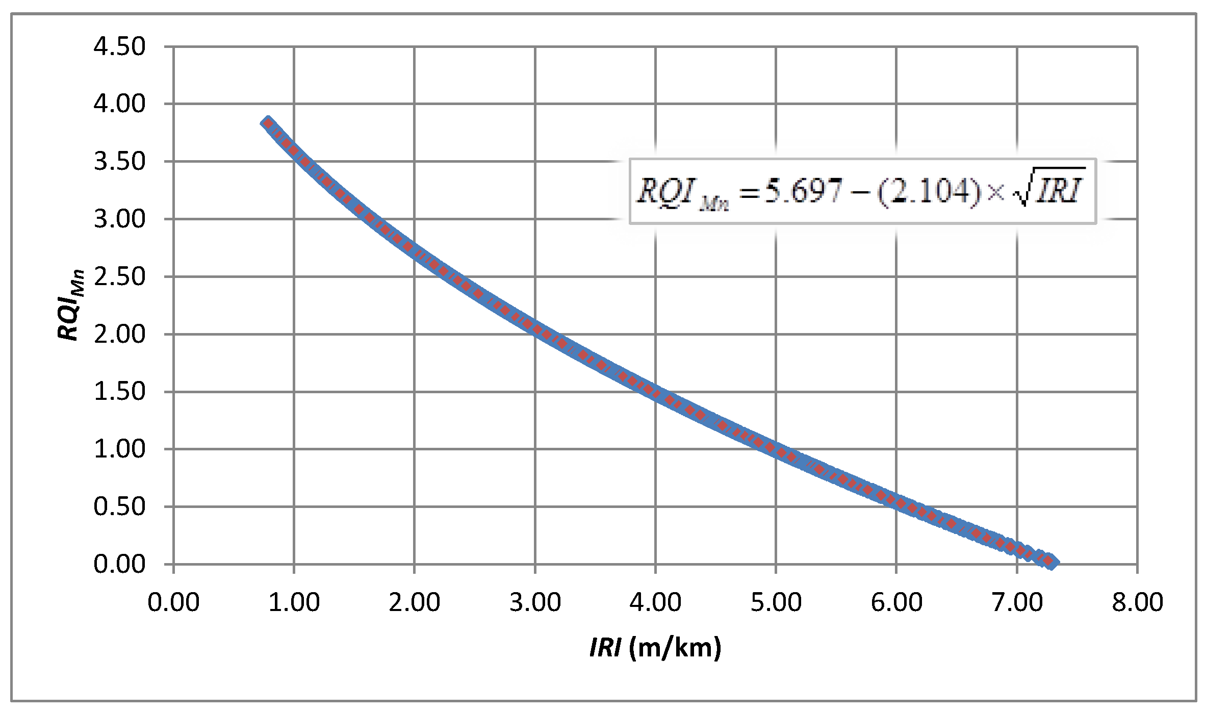 Coatings 07 00059 g014 550