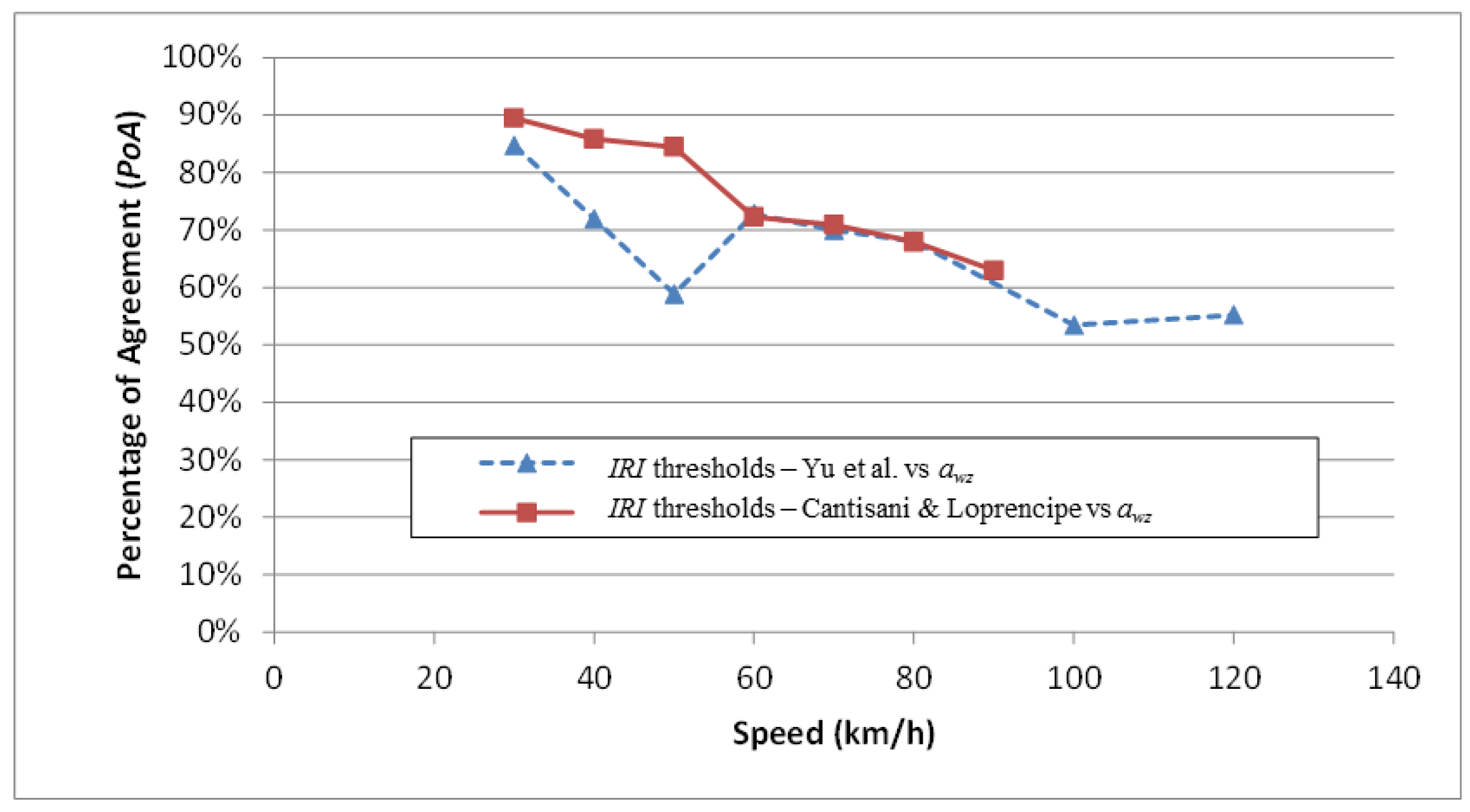 Coatings 07 00059 g015 550