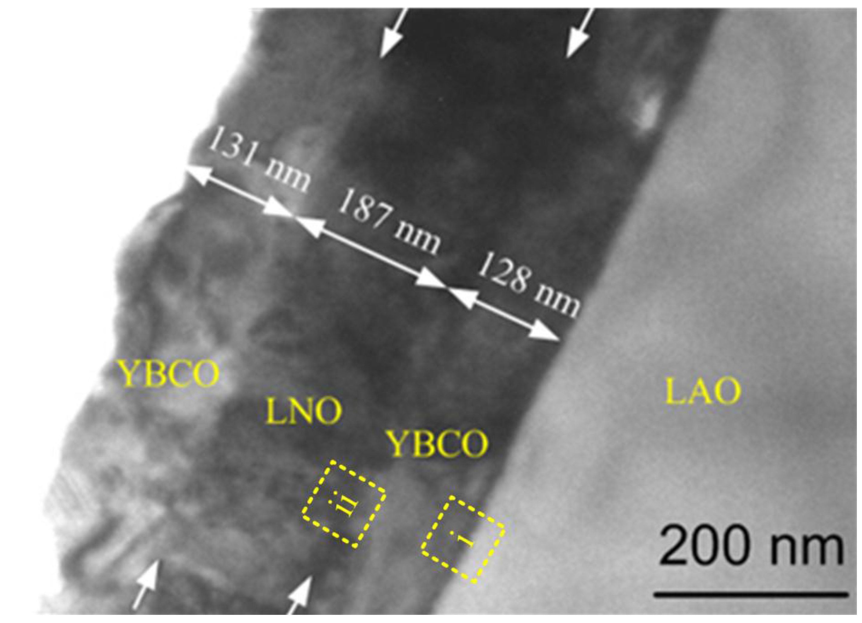 Coatings 07 00062 g002 550