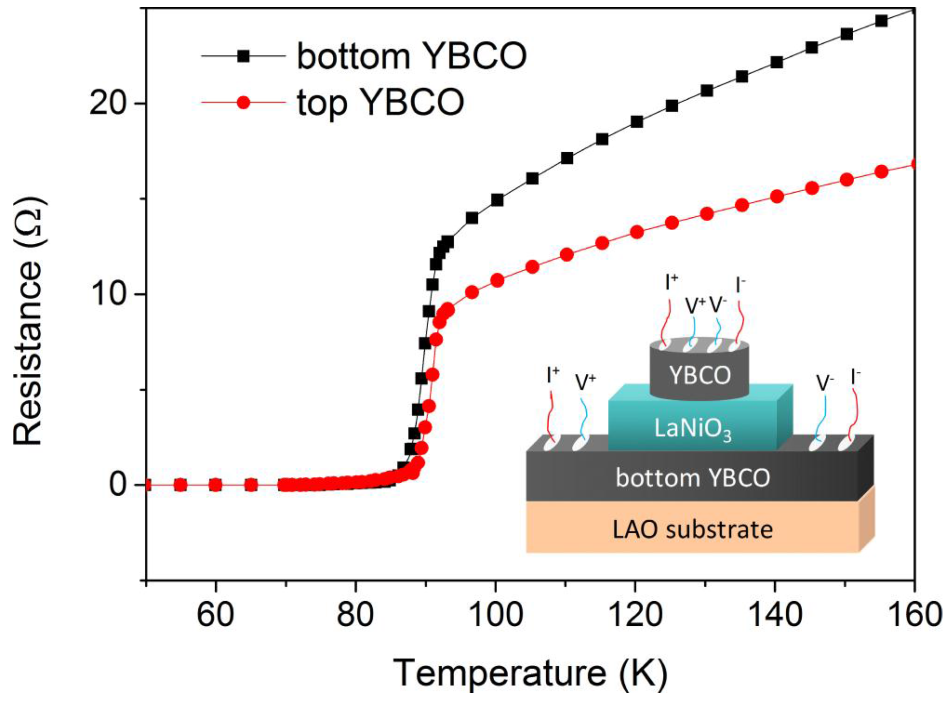 Coatings 07 00062 g004 550