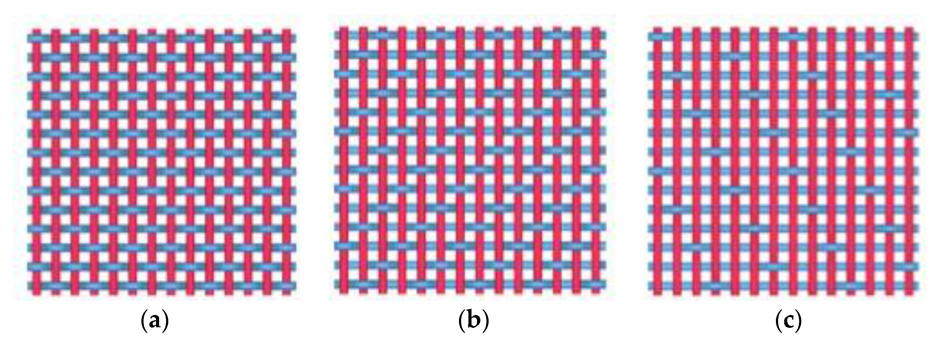 Coatings 07 00063 g002