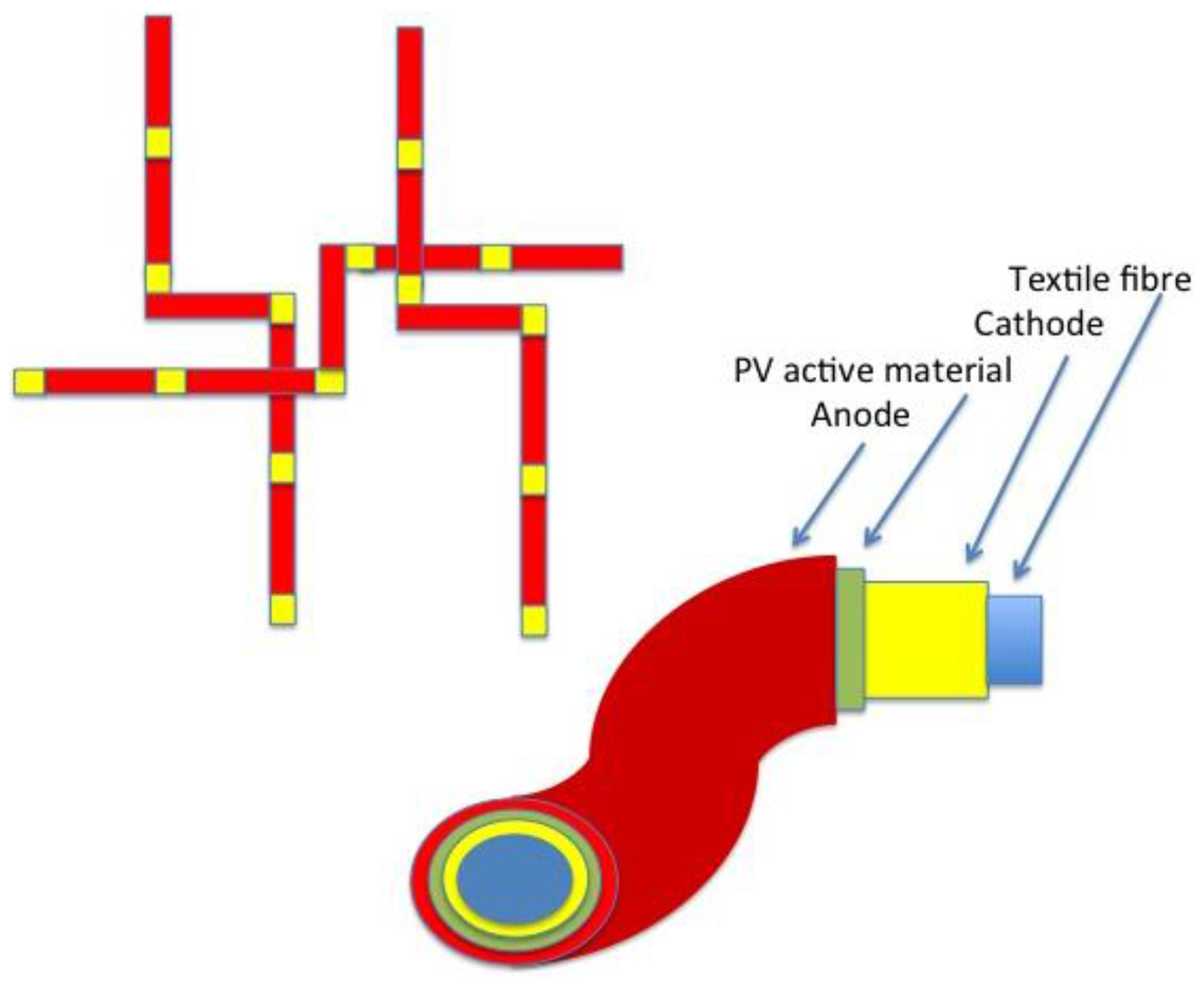 Coatings 07 00063 g005