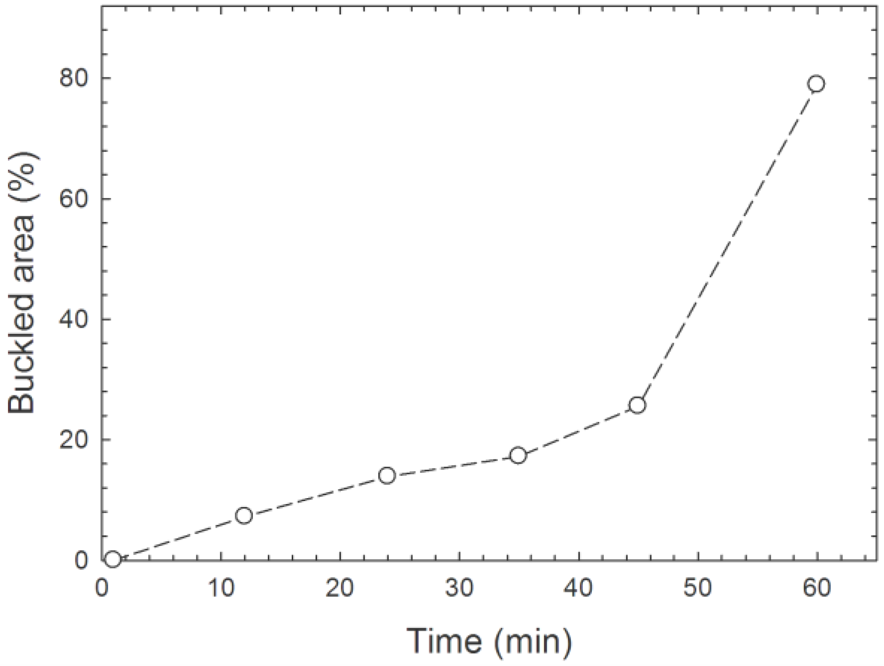 Coatings 07 00064 g002