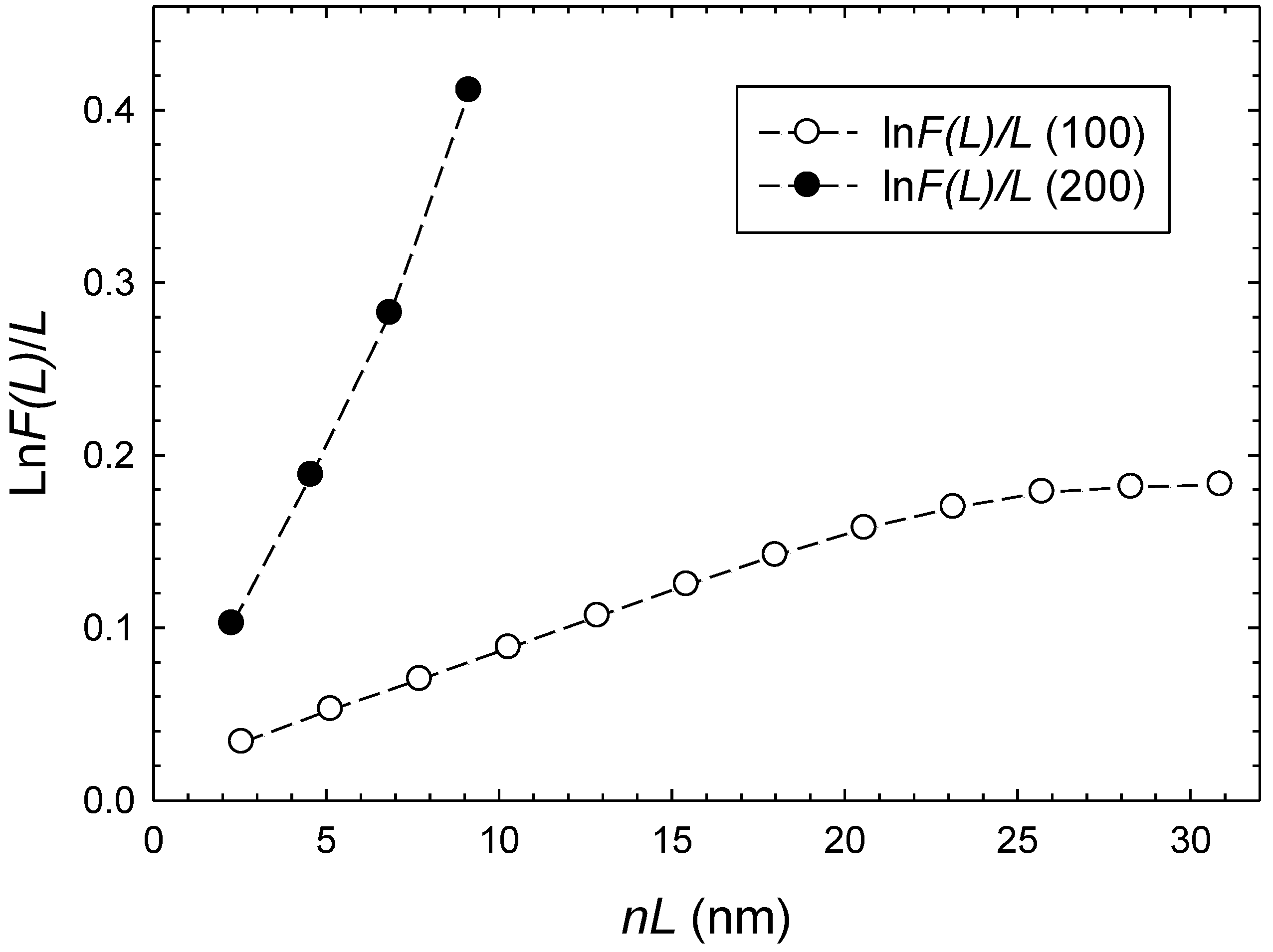 Coatings 07 00064 g006