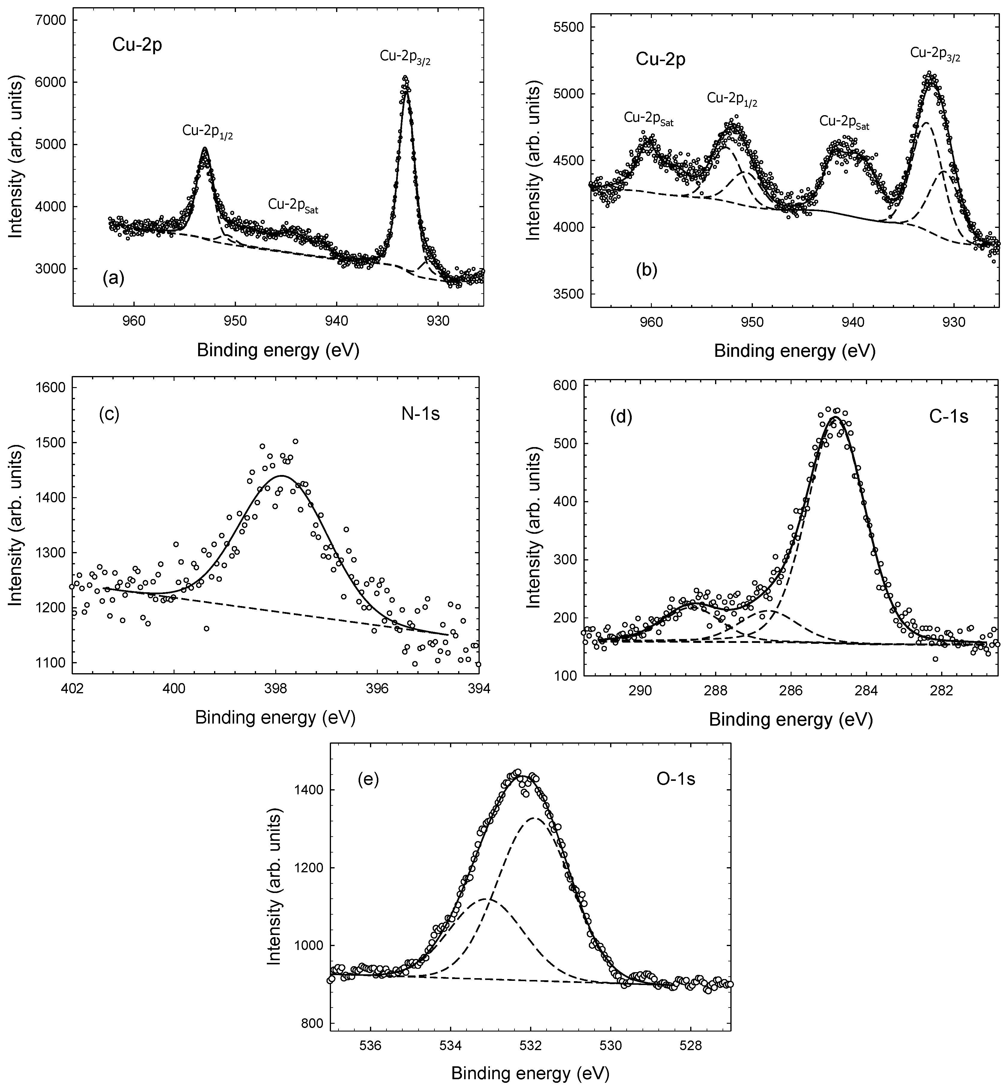 Coatings 07 00064 g007