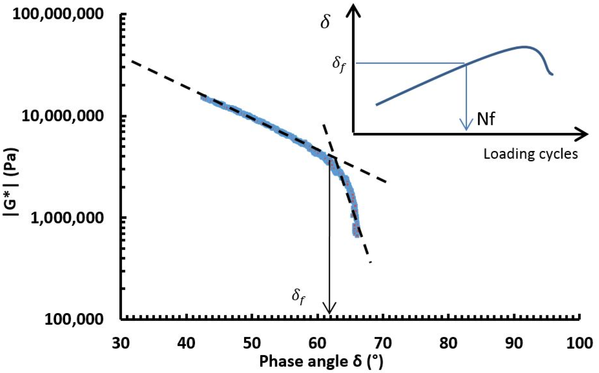 Coatings 07 00066 g002