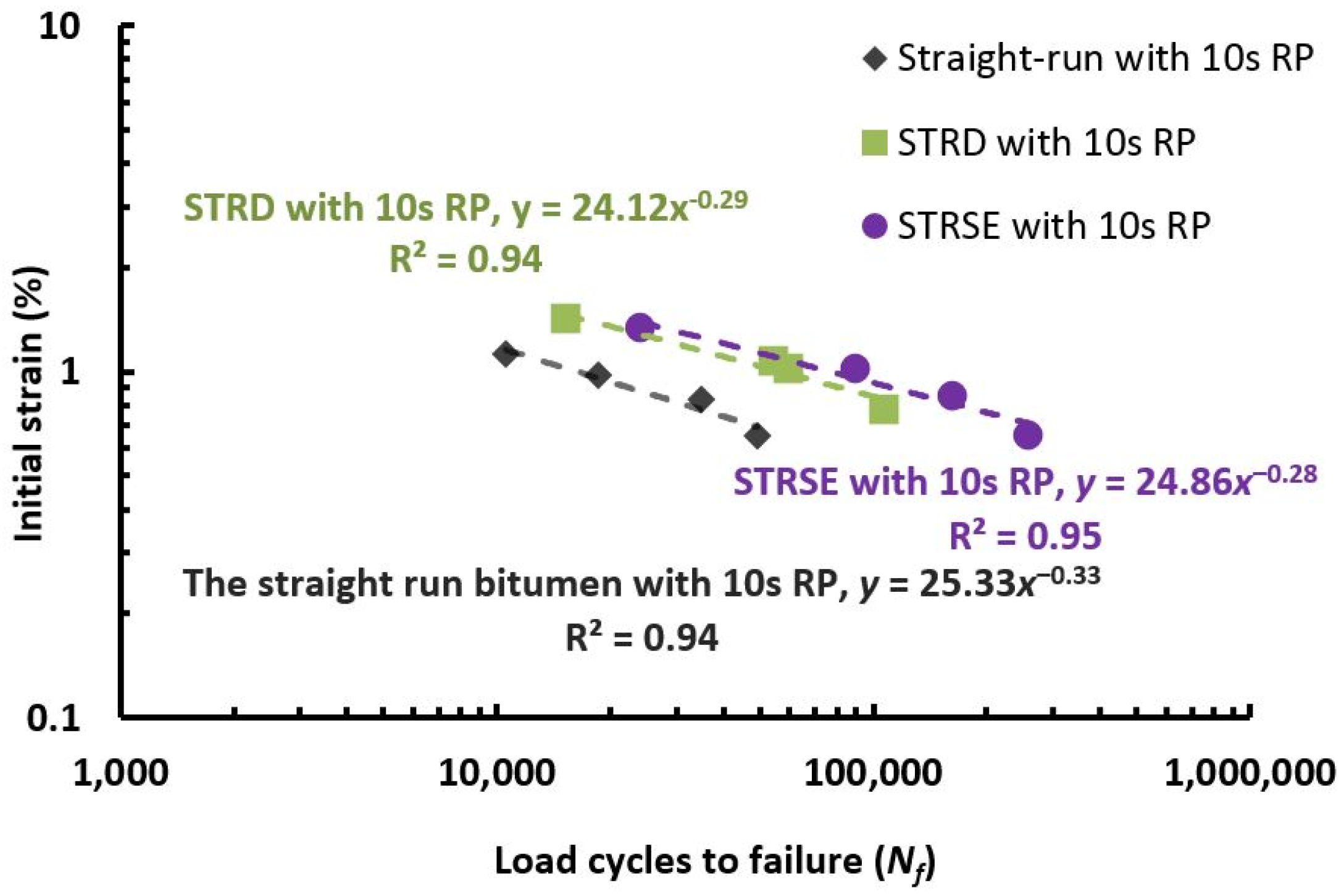 Coatings 07 00066 g005