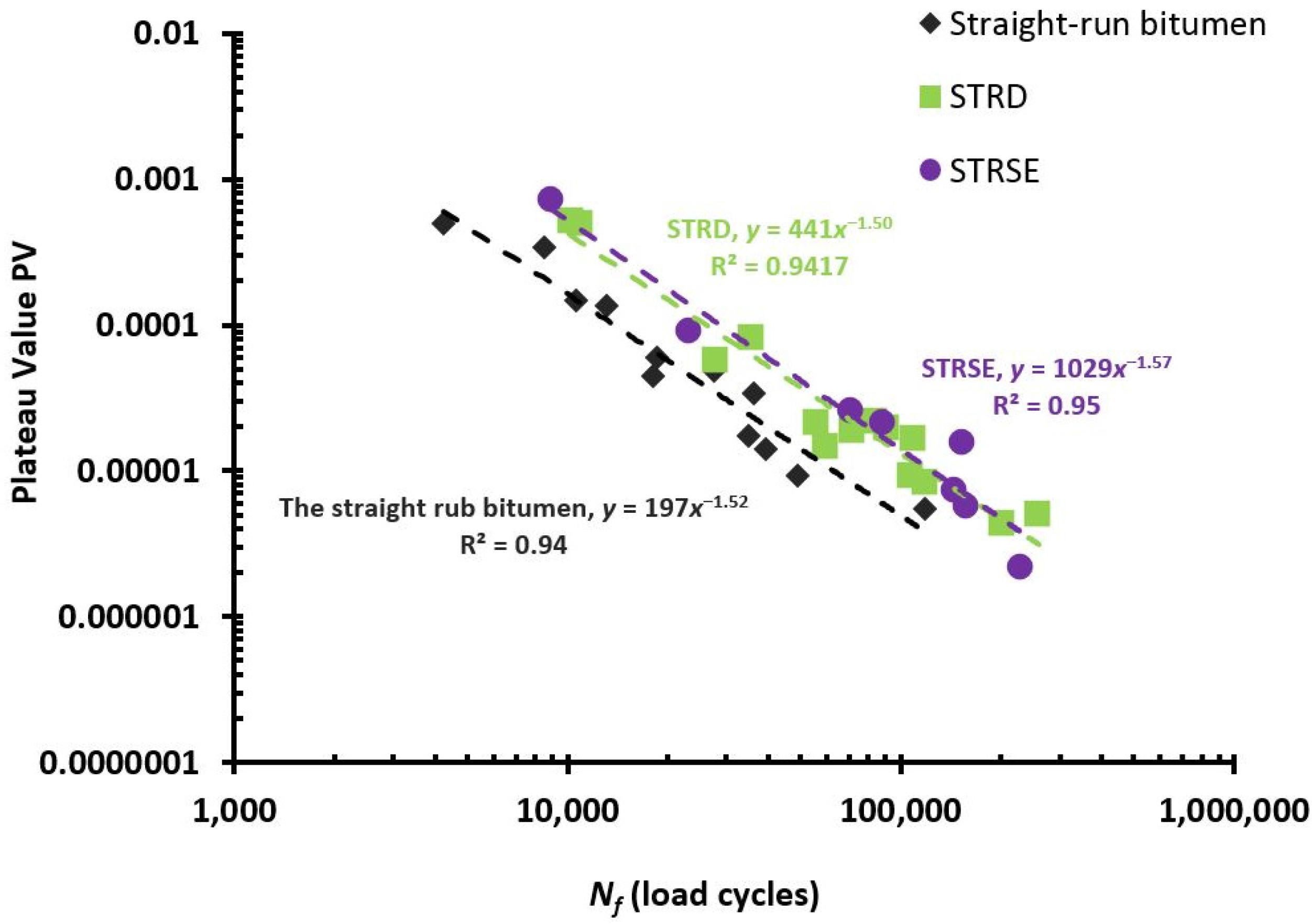 Coatings 07 00066 g006